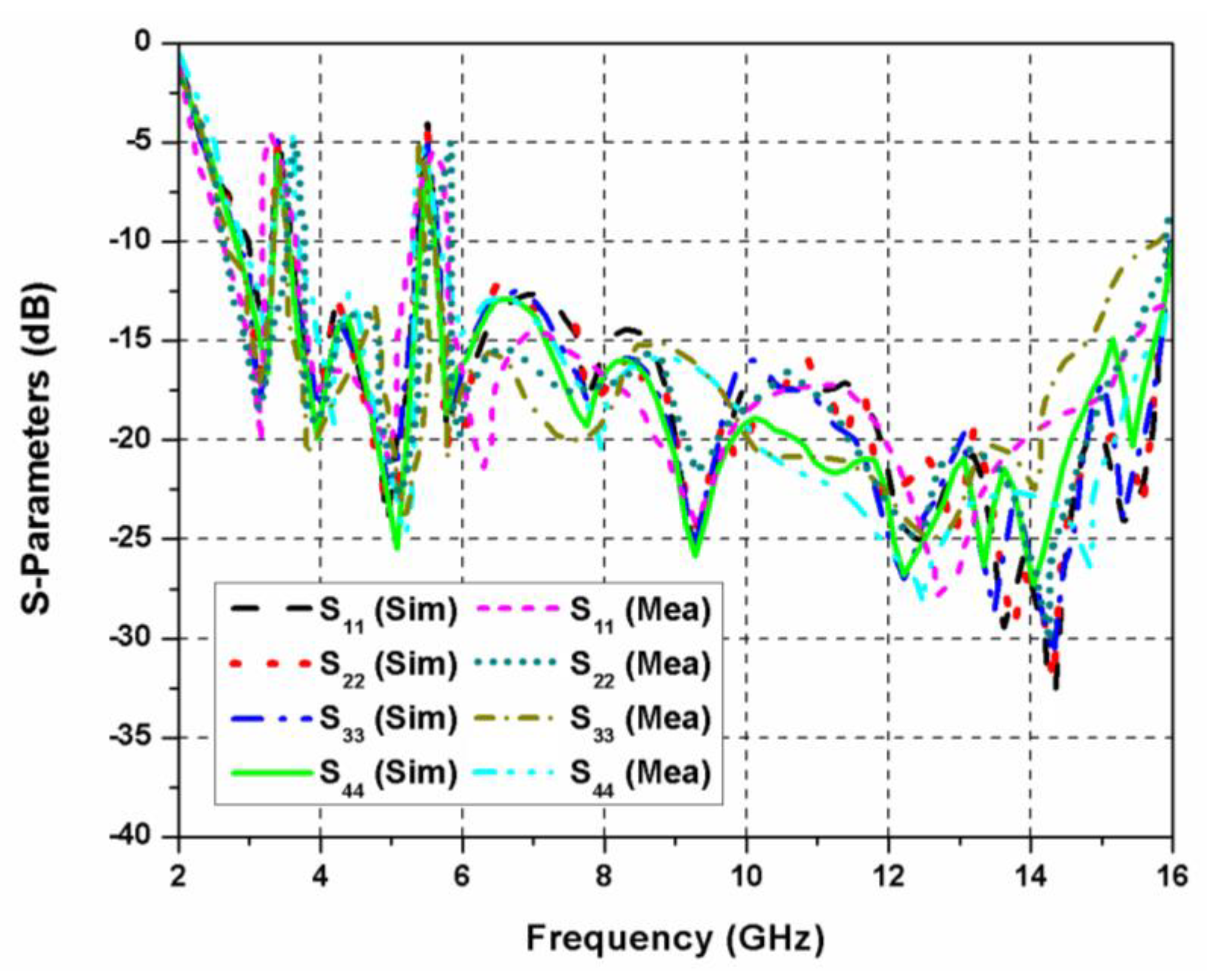 Applsci 10 01715 g007 Applsci 10 01715 g007
