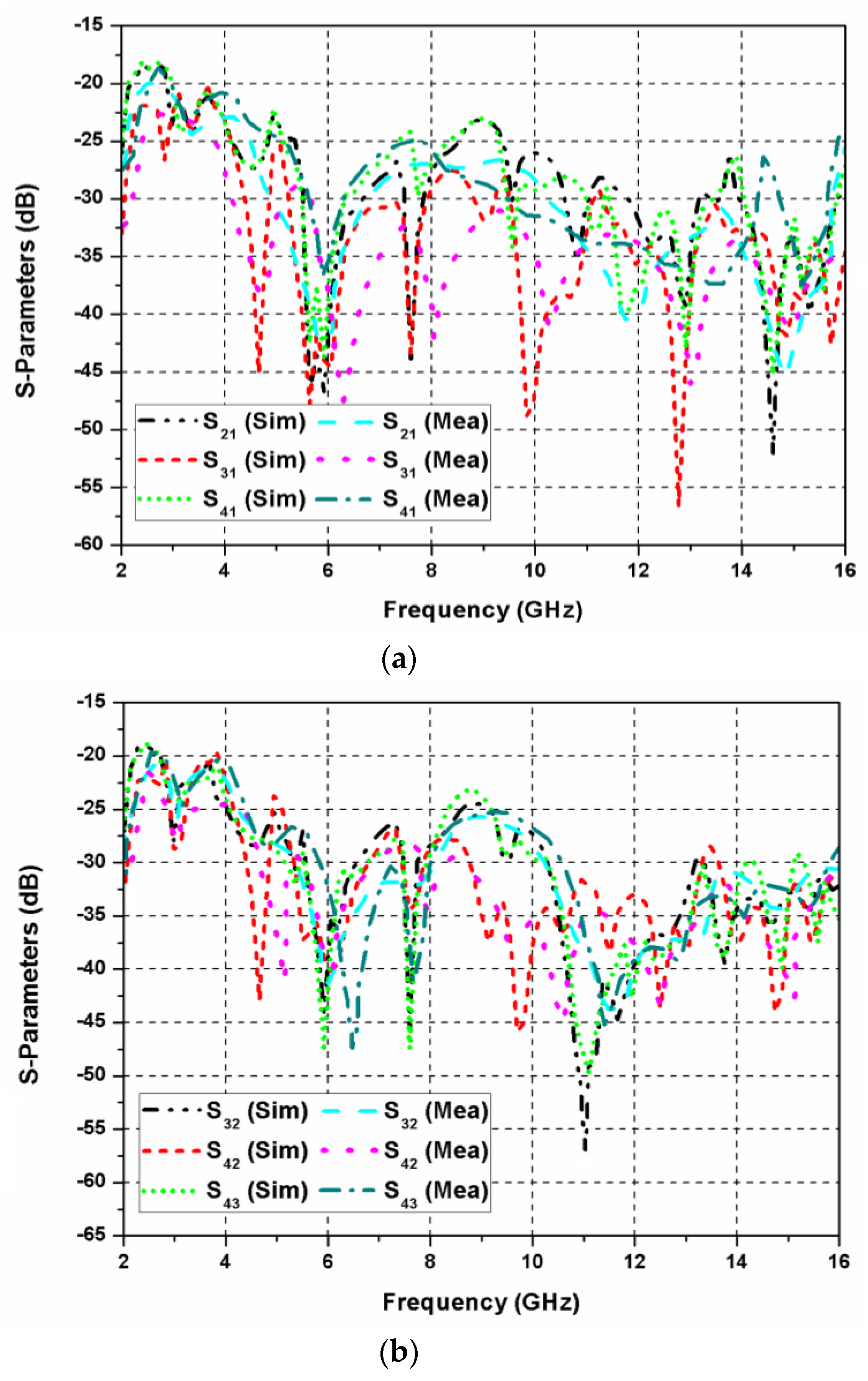 Applsci 10 01715 g008 Applsci 10 01715 g008