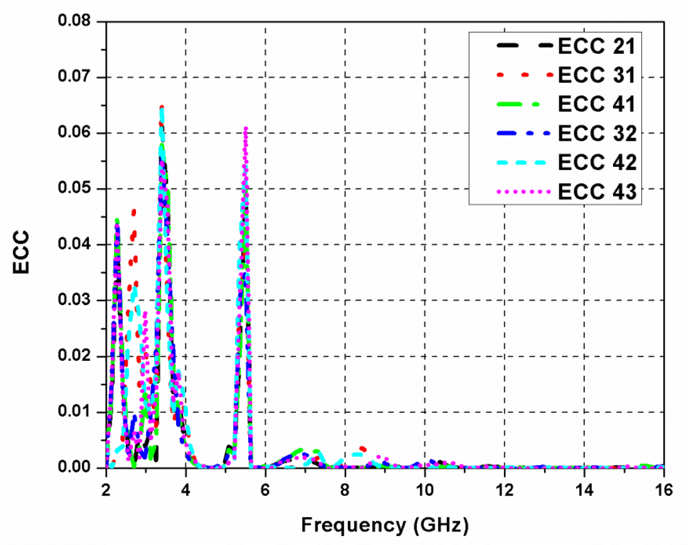 Applsci 10 01715 g011 Applsci 10 01715 g011