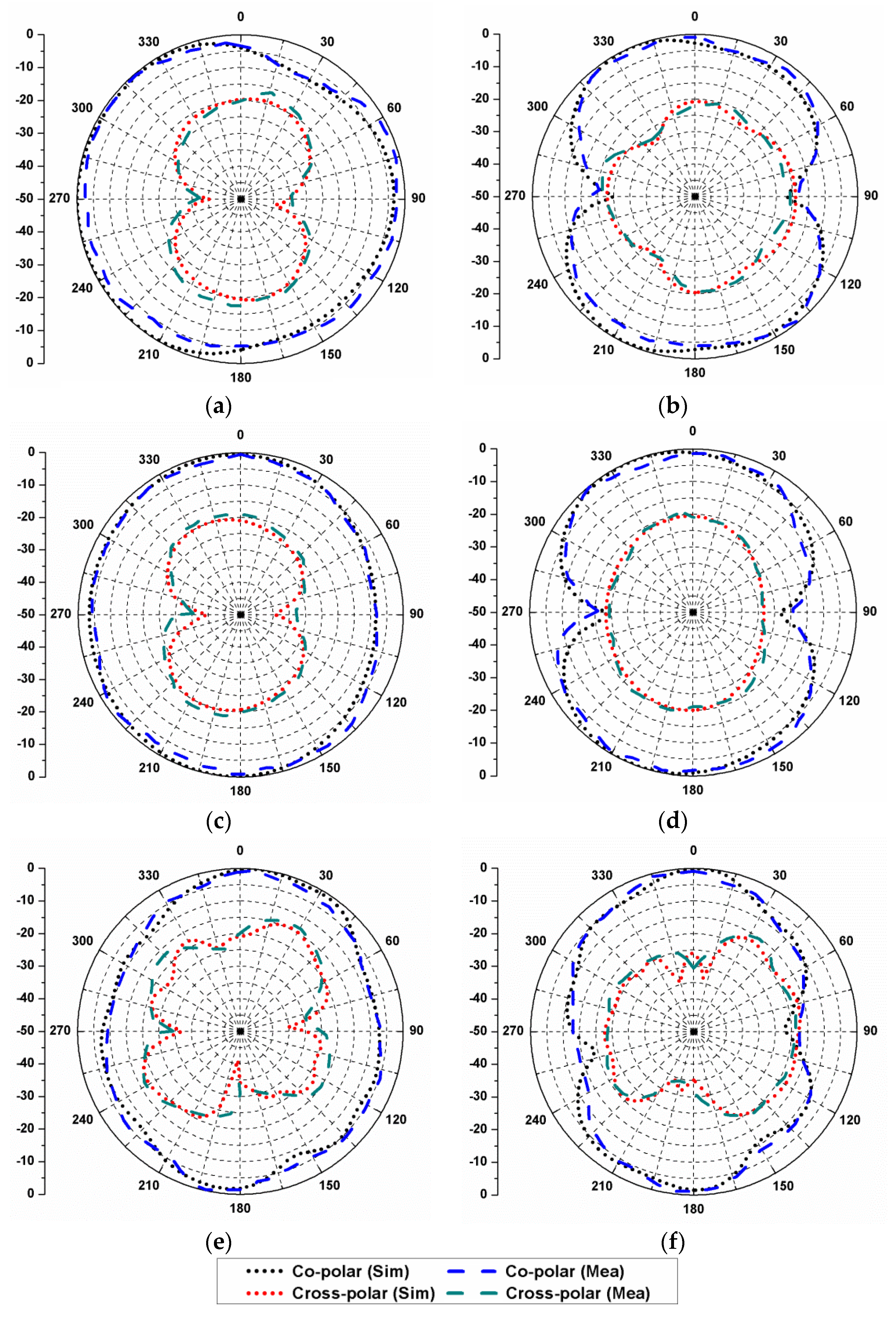 Applsci 10 01715 g012 Applsci 10 01715 g012