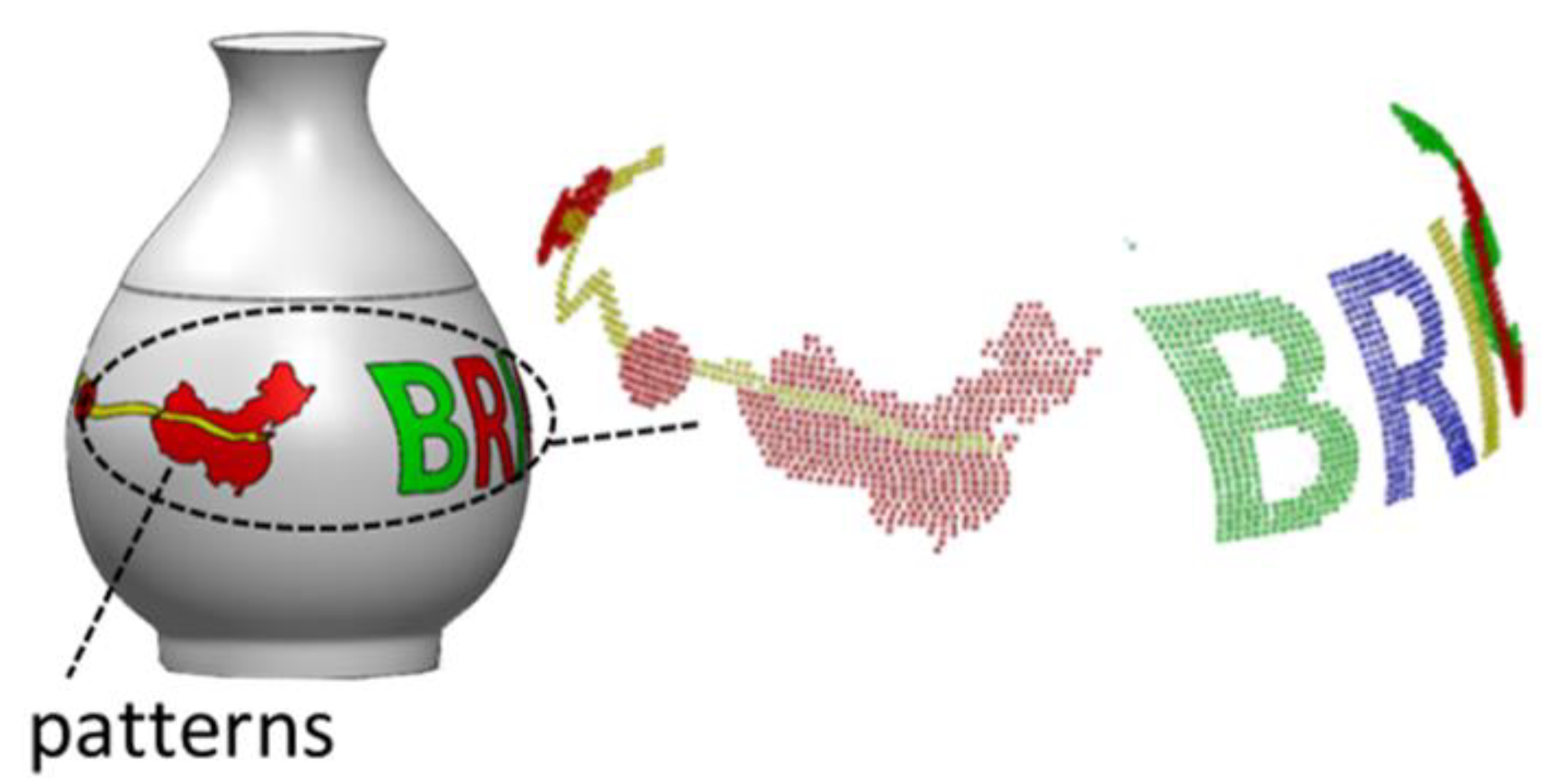 Applsci 10 01716 g002