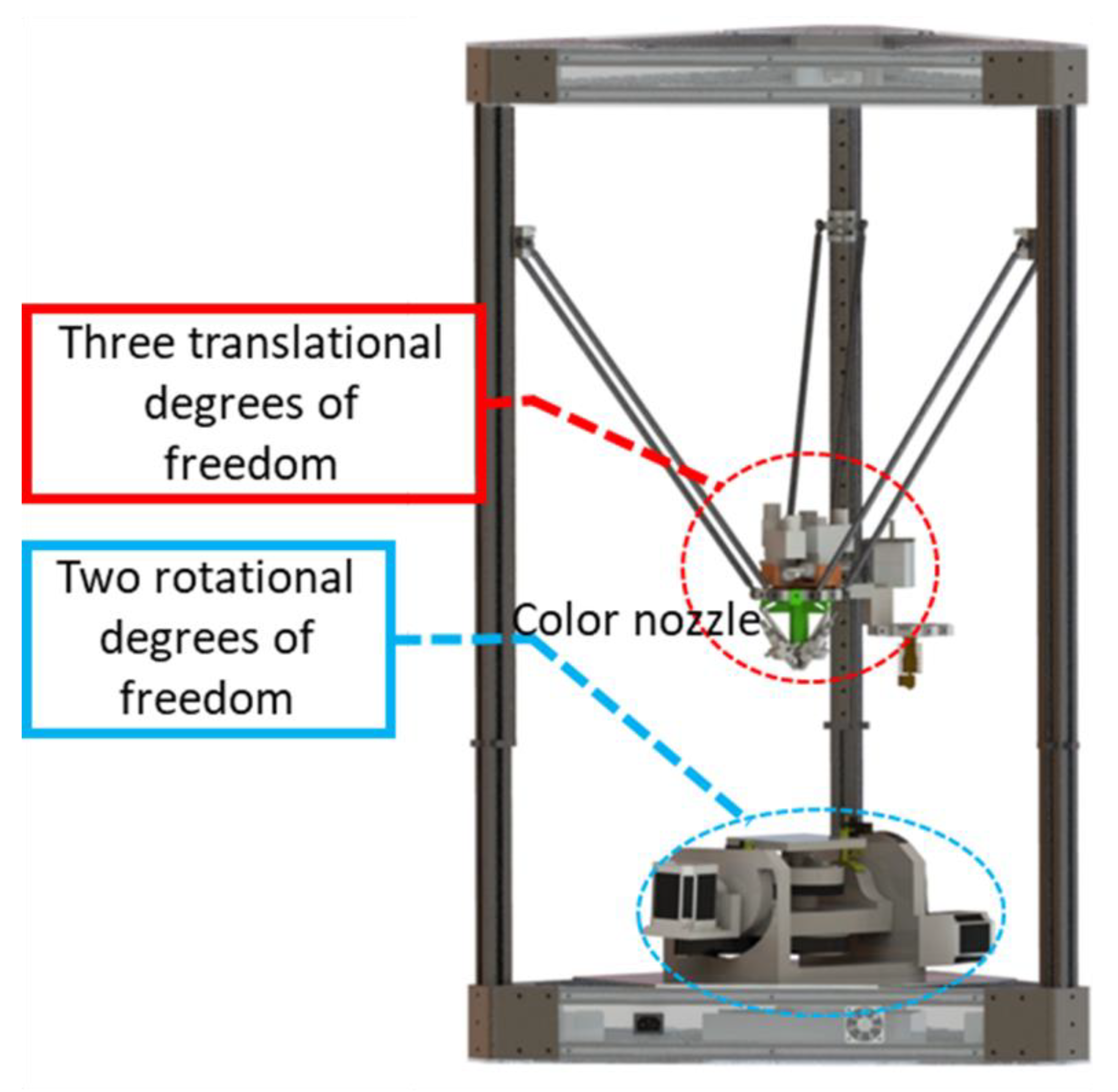 Applsci 10 01716 g003