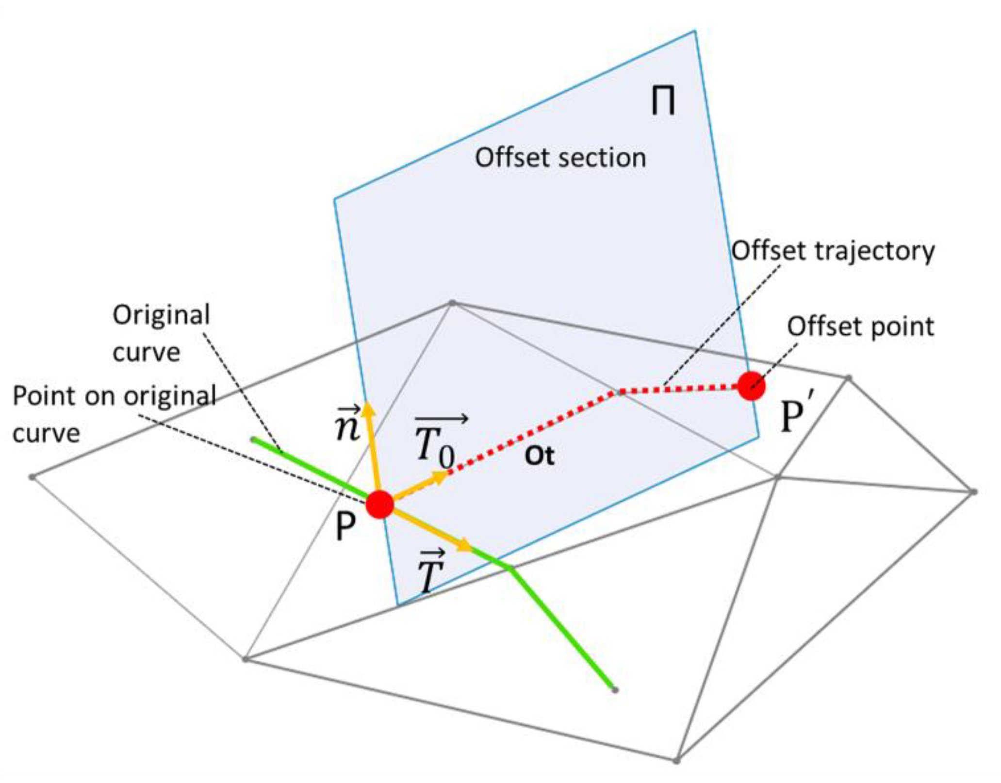 Applsci 10 01716 g007