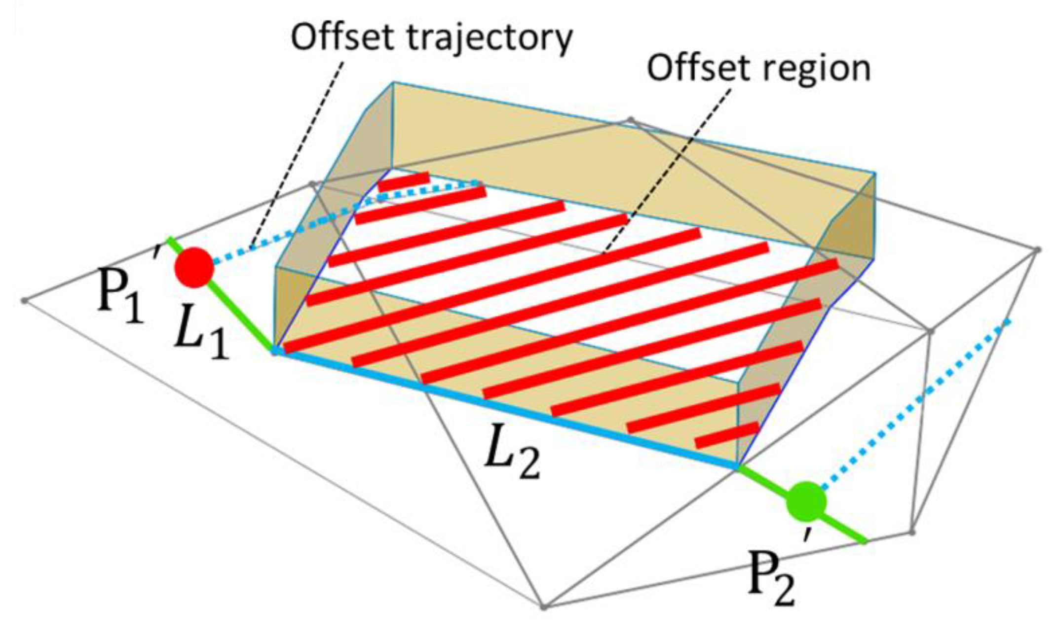 Applsci 10 01716 g009