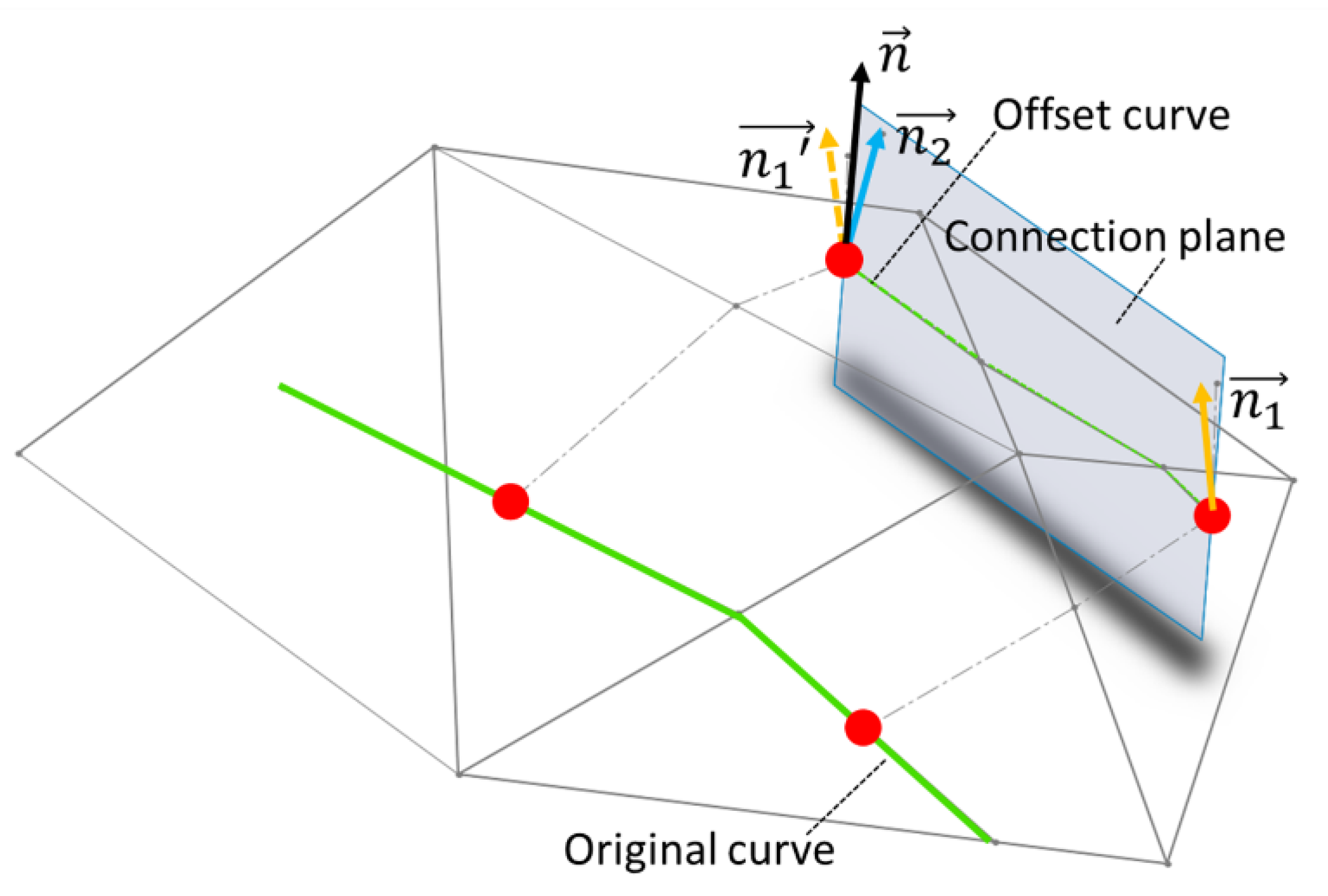 Applsci 10 01716 g011