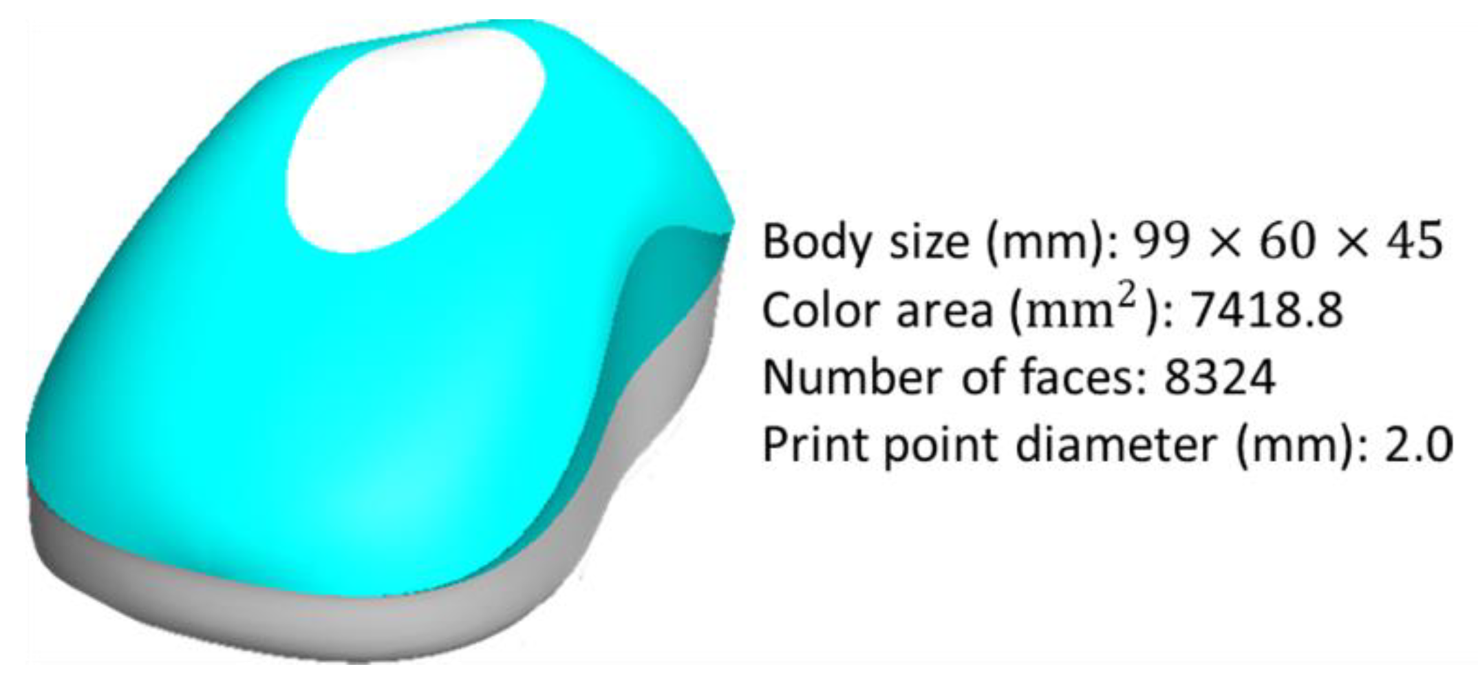 Applsci 10 01716 g014