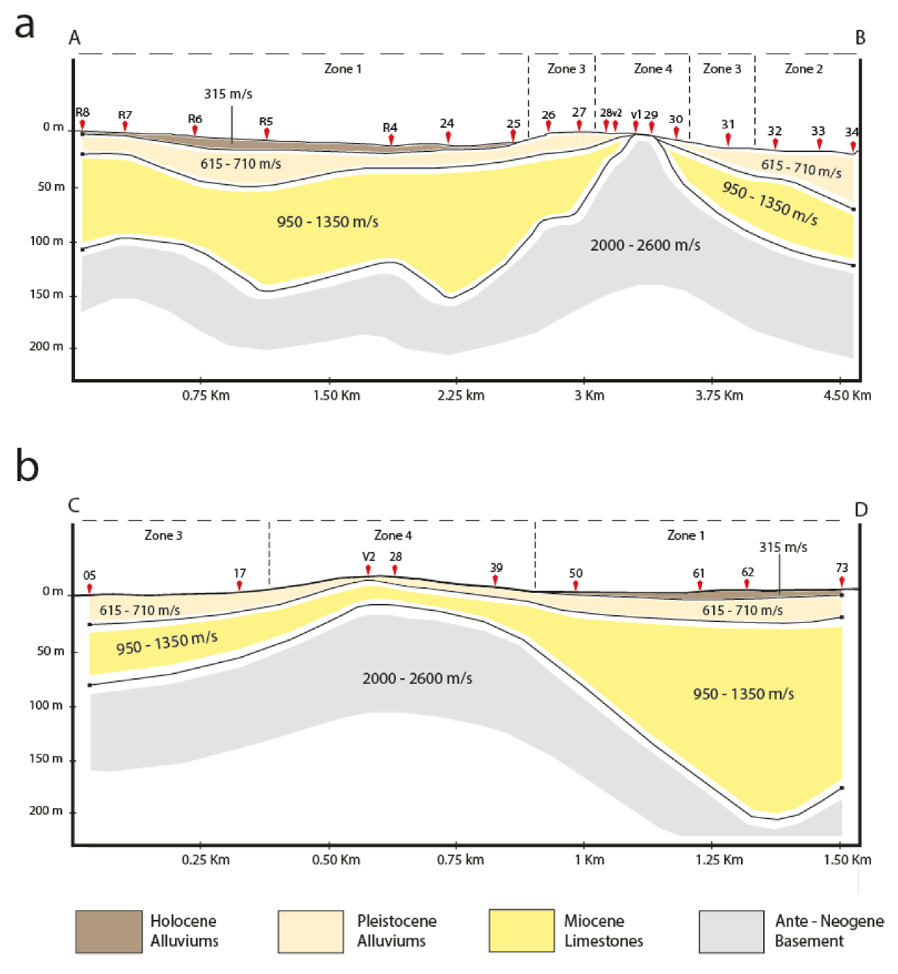 Applsci 10 01717 g009 Applsci 10 01717 g009