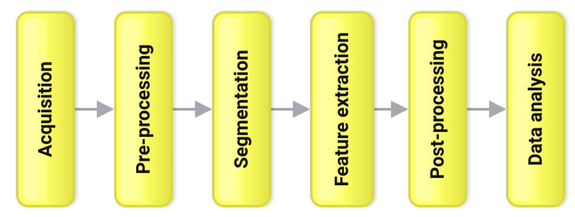 Applsci 10 01718 g001 Applsci 10 01718 g001