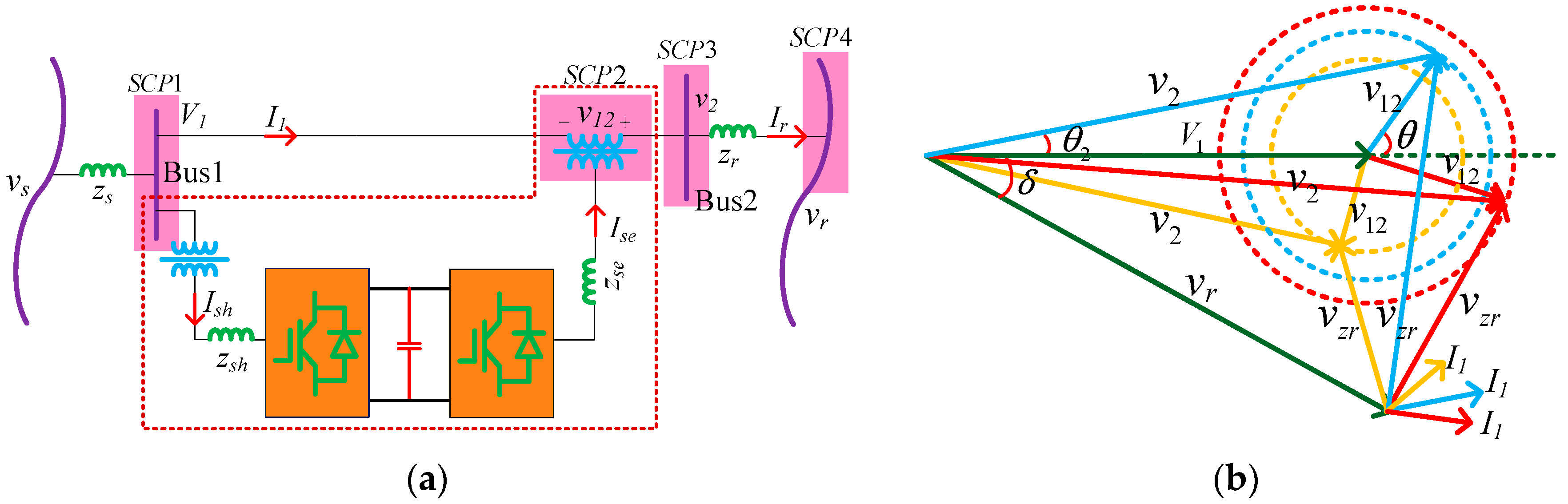 Applsci 10 01720 g001 Applsci 10 01720 g001