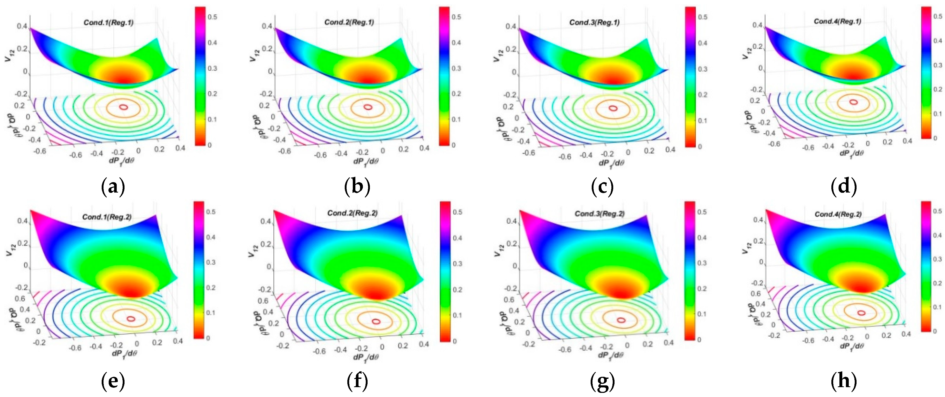 Applsci 10 01720 g003 Applsci 10 01720 g003