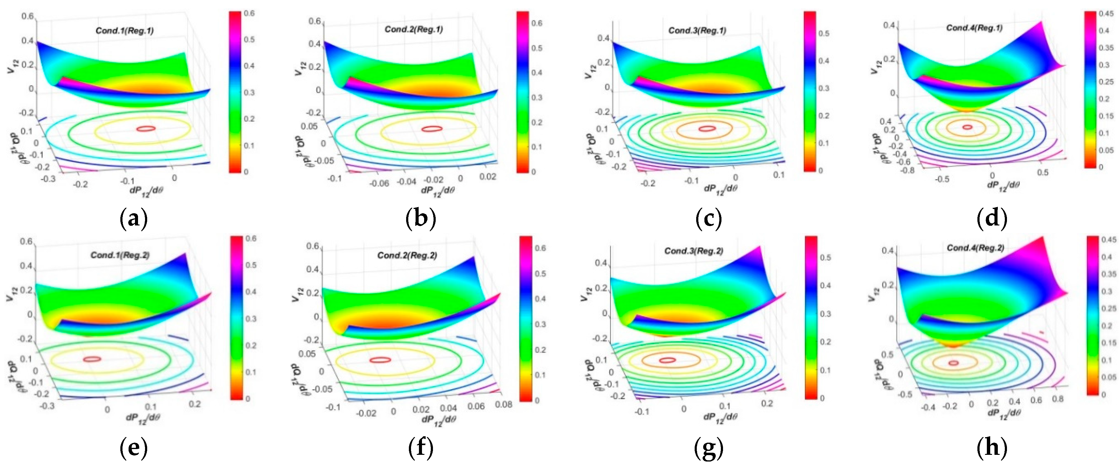 Applsci 10 01720 g005 Applsci 10 01720 g005