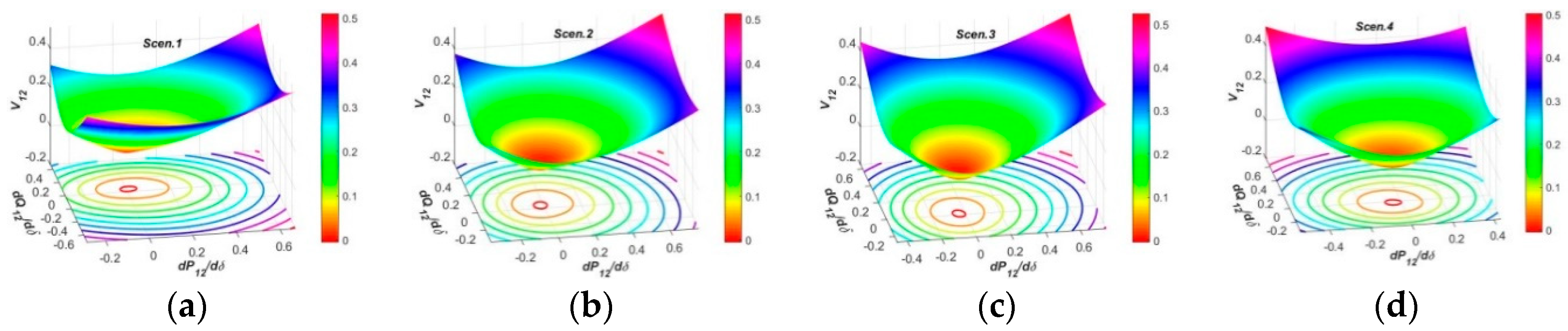 Applsci 10 01720 g006 Applsci 10 01720 g006