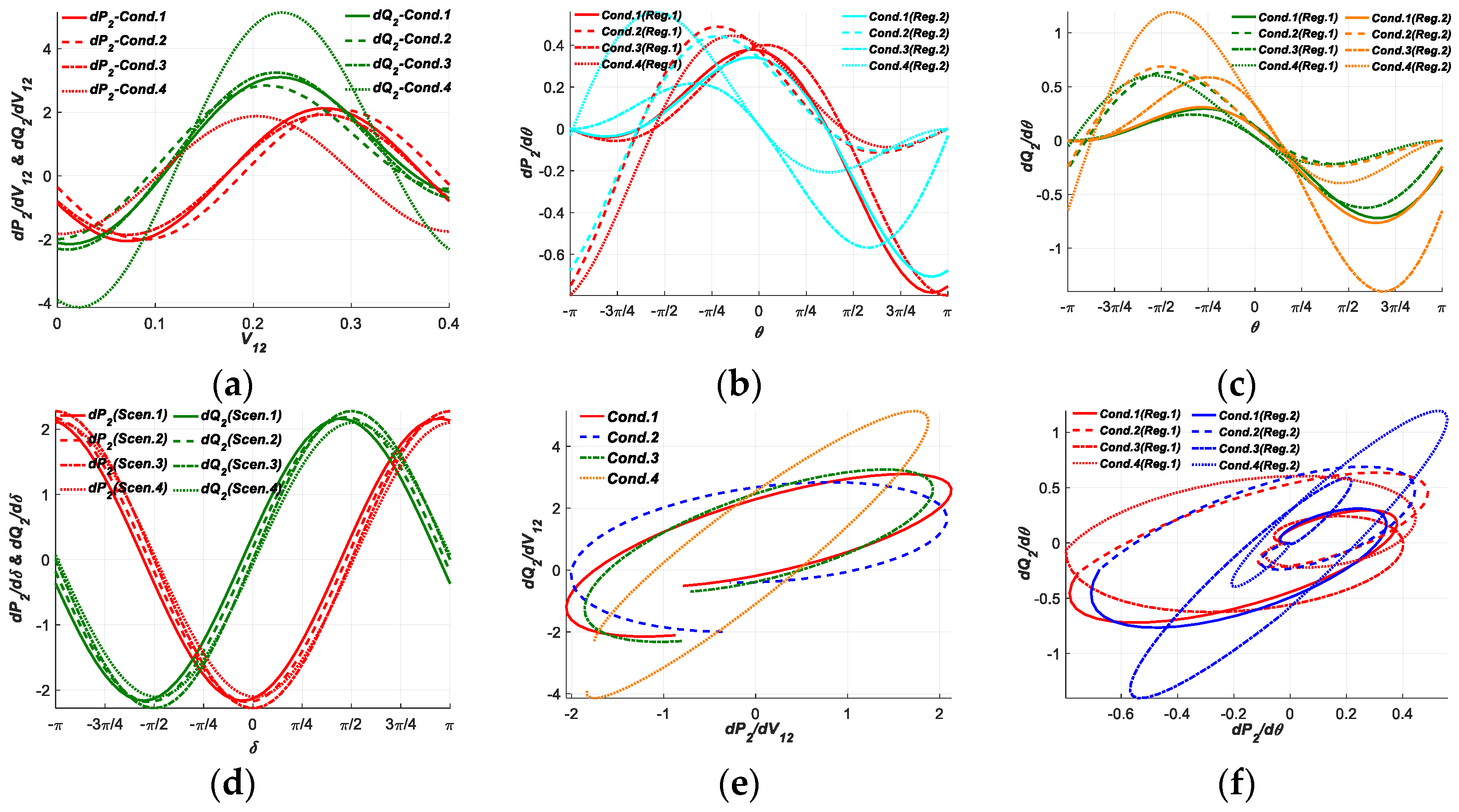 Applsci 10 01720 g007 Applsci 10 01720 g007