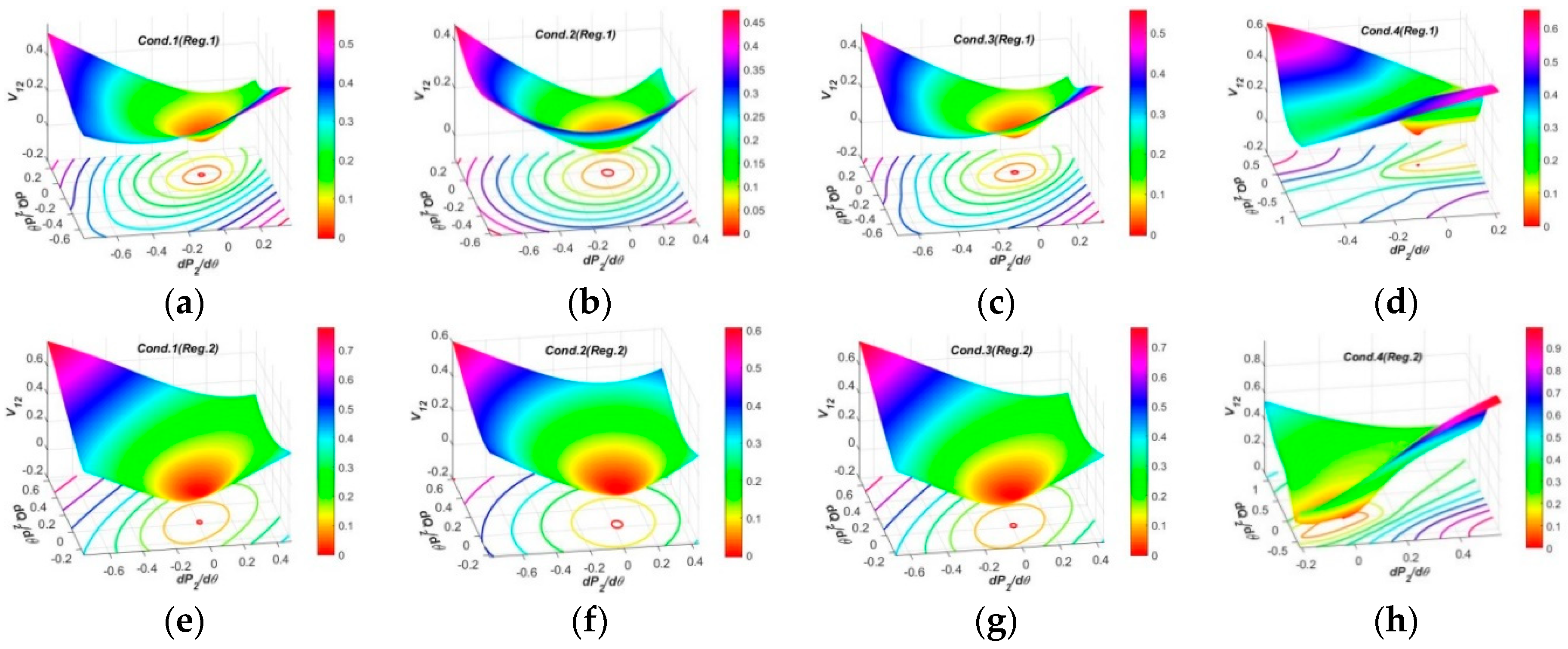 Applsci 10 01720 g009 Applsci 10 01720 g009