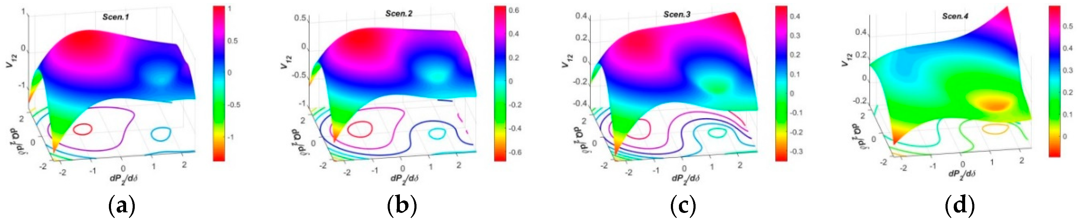 Applsci 10 01720 g010 Applsci 10 01720 g010