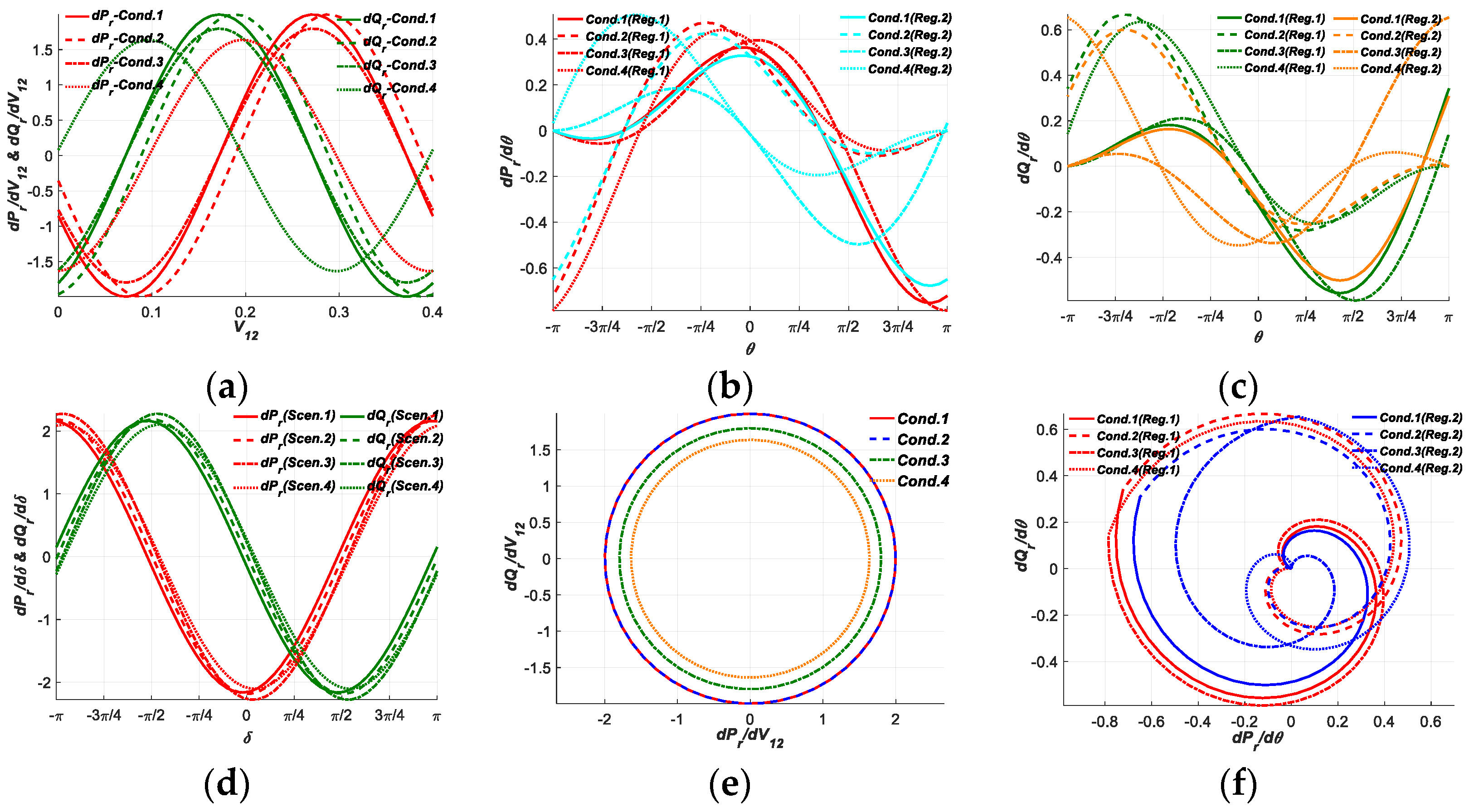Applsci 10 01720 g011 Applsci 10 01720 g011