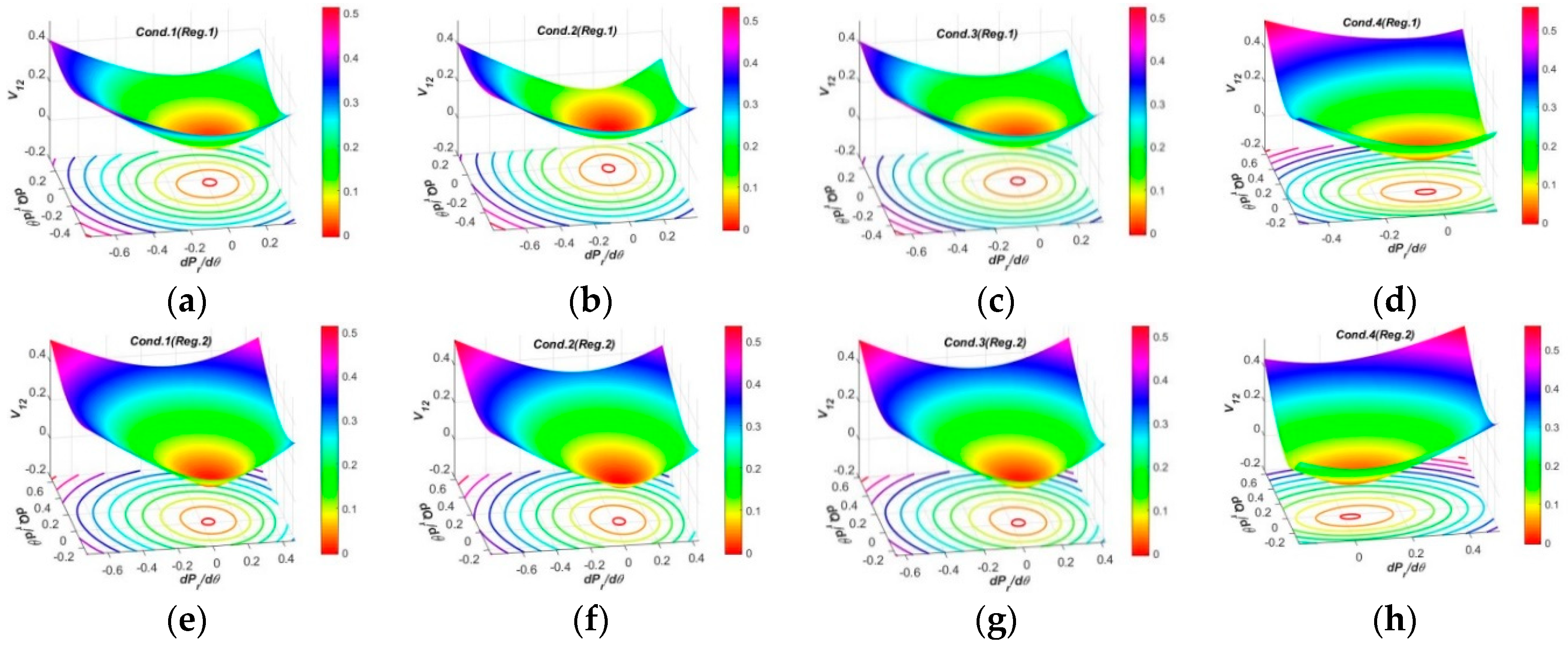 Applsci 10 01720 g012 Applsci 10 01720 g012