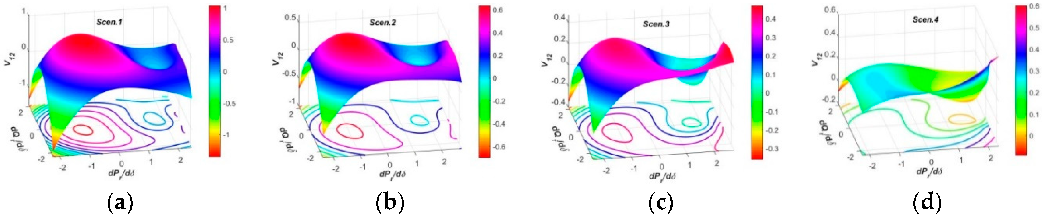Applsci 10 01720 g013 Applsci 10 01720 g013