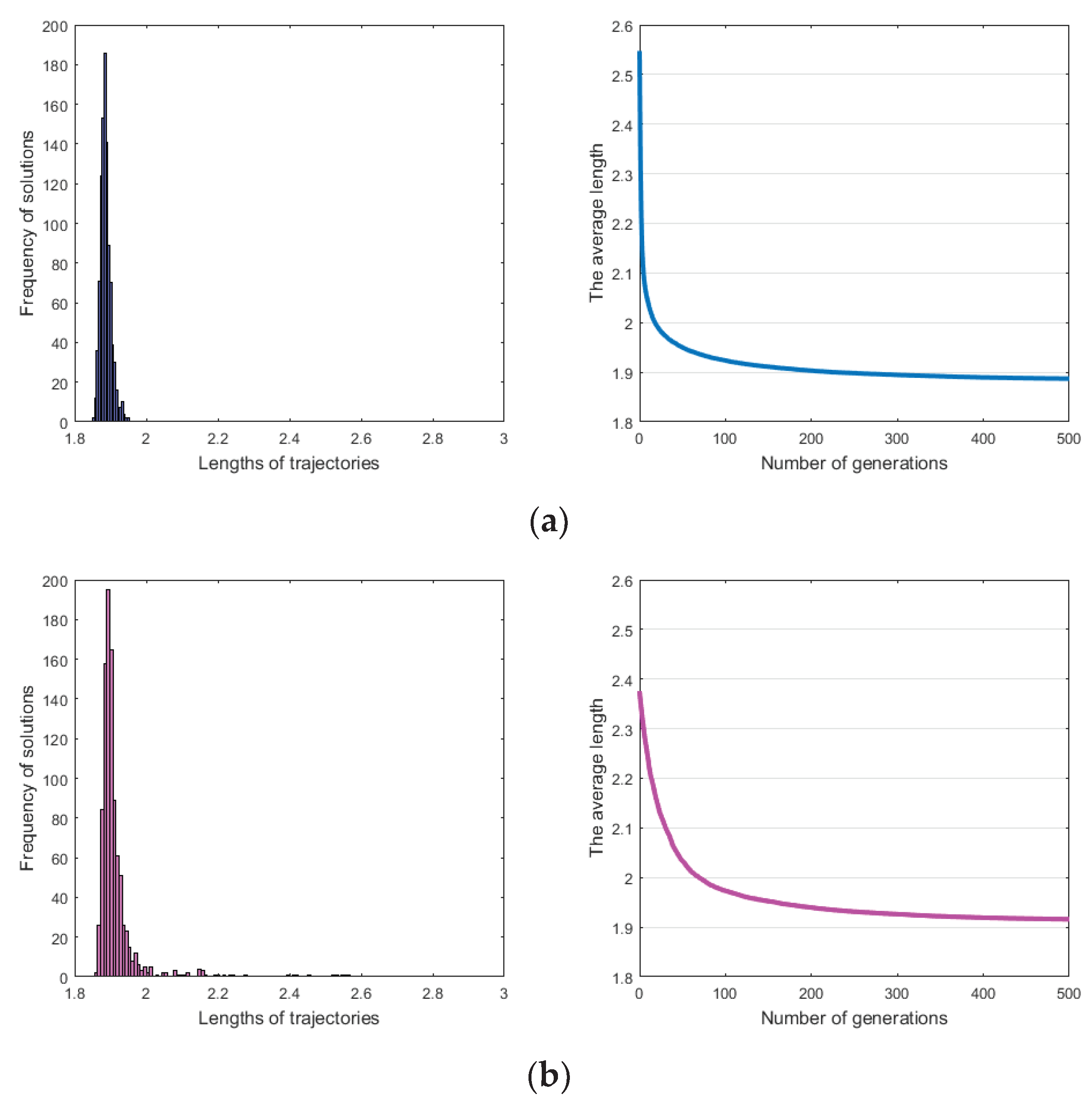 Applsci 10 01721 g003a