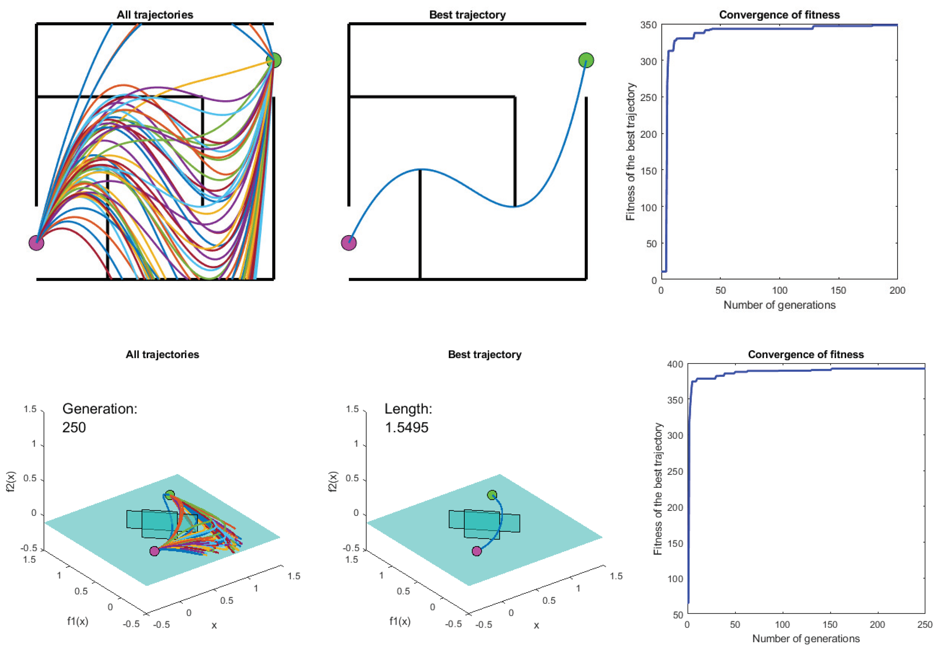 Applsci 10 01721 g005