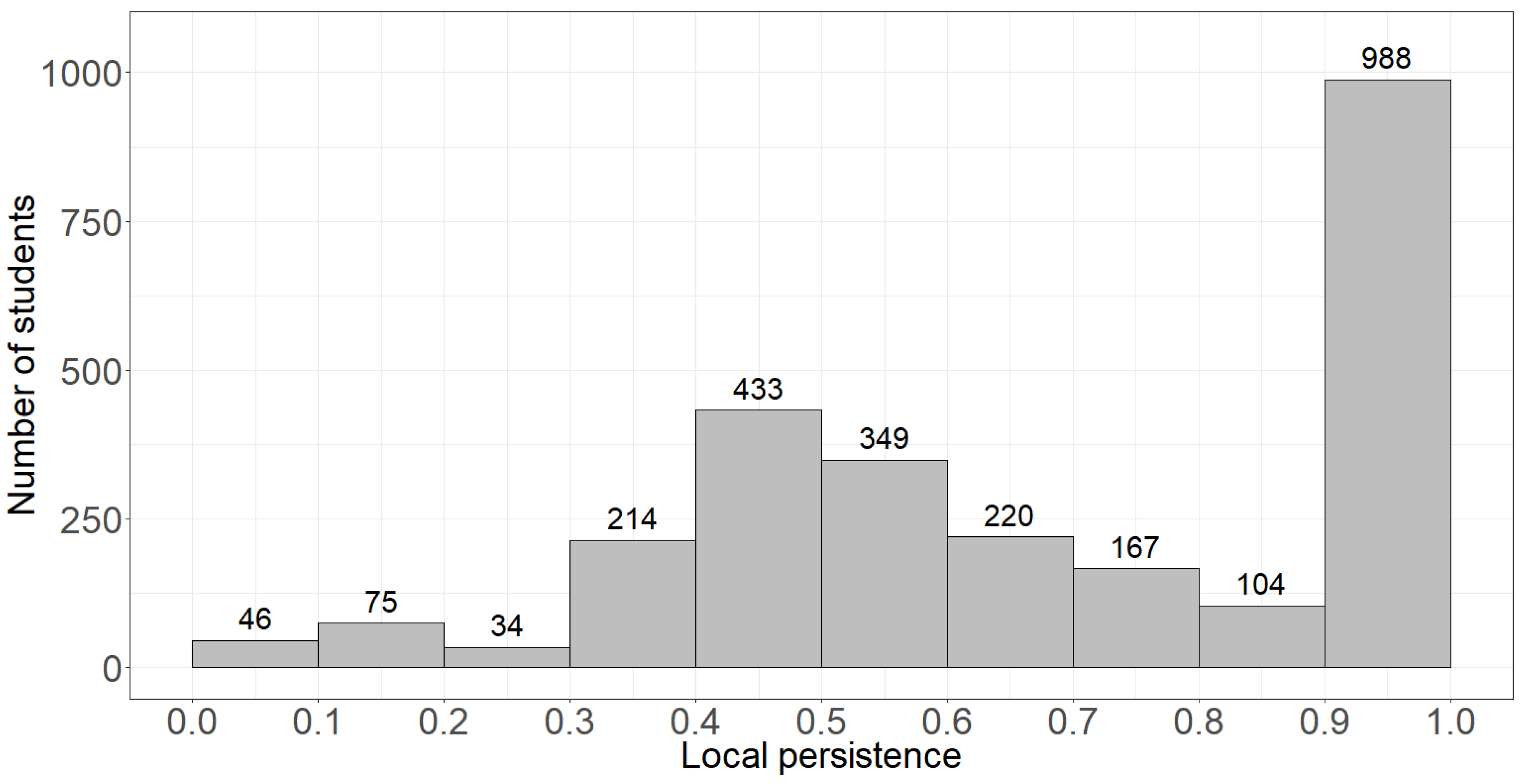 Applsci 10 01722 g001