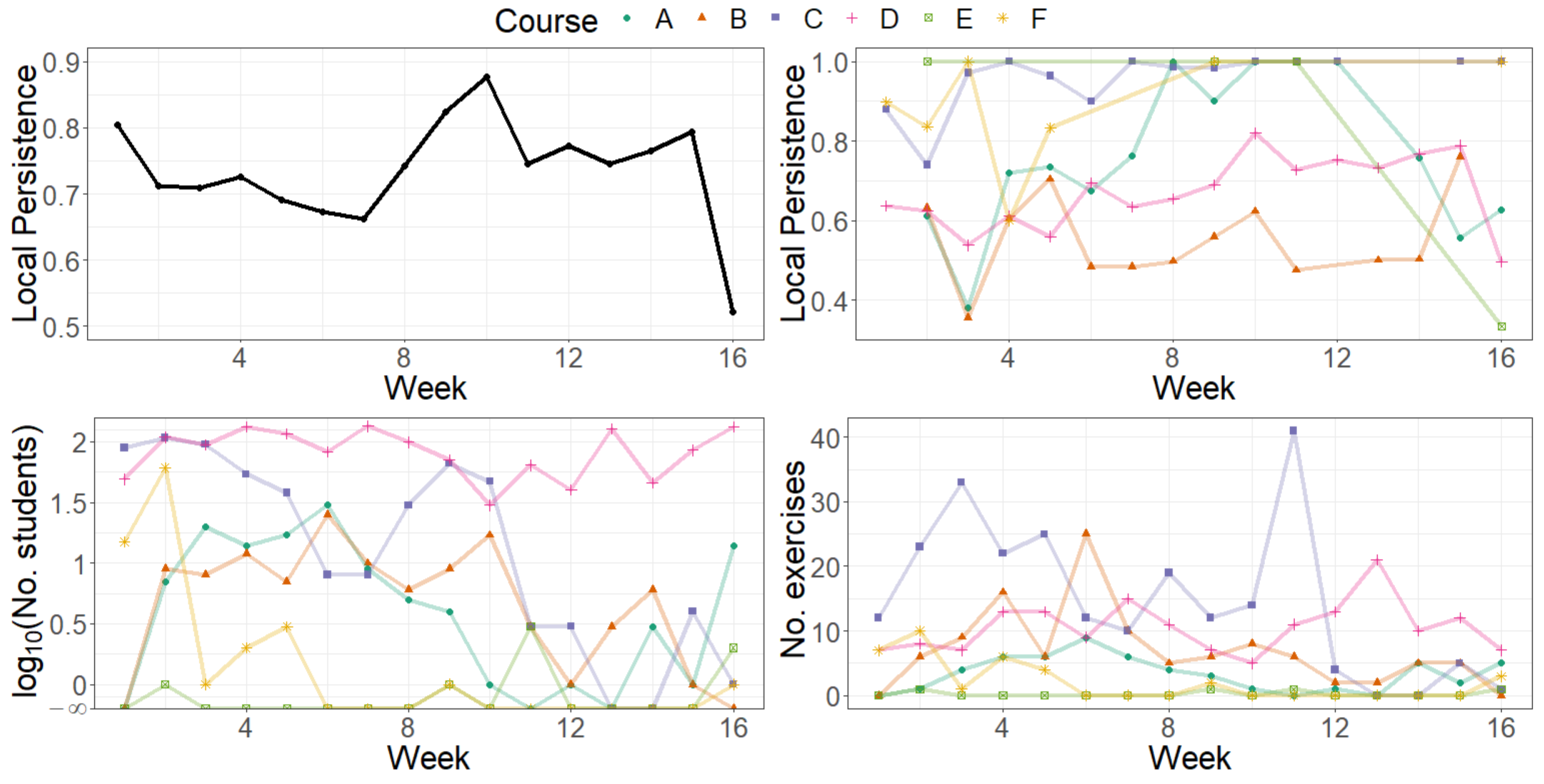 Applsci 10 01722 g003