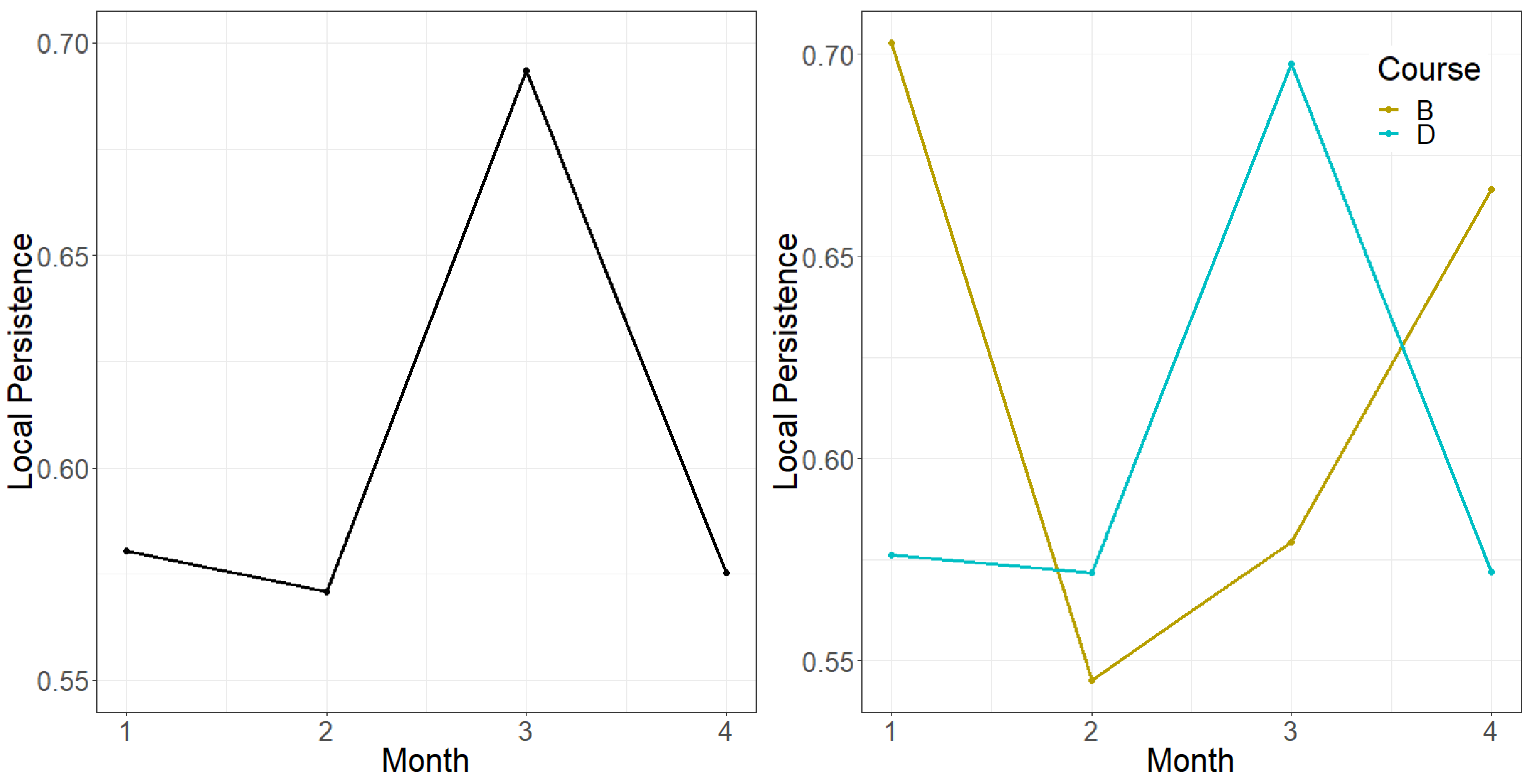 Applsci 10 01722 g004
