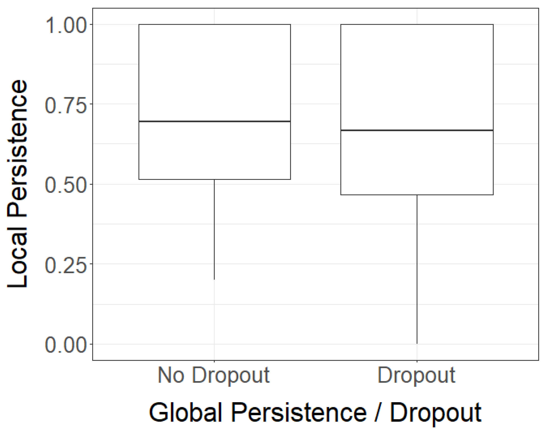 Applsci 10 01722 g005