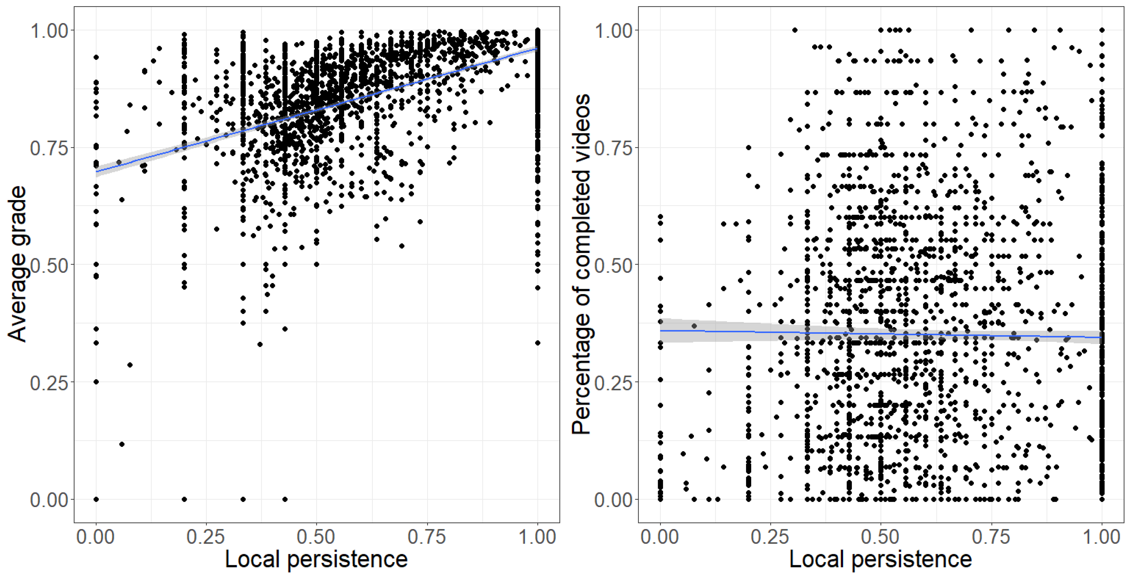 Applsci 10 01722 g006