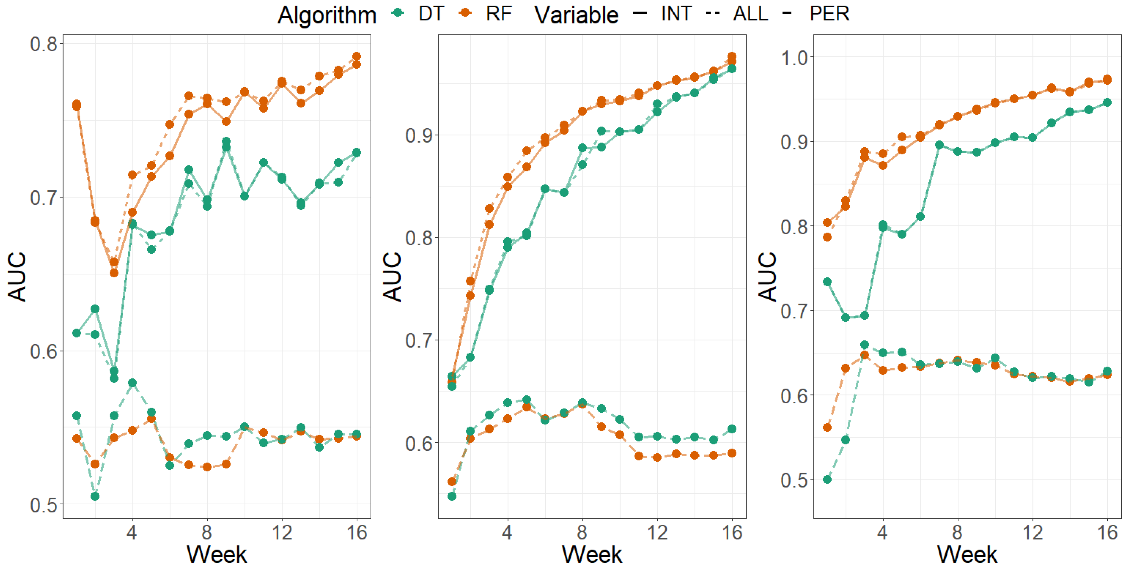 Applsci 10 01722 g007