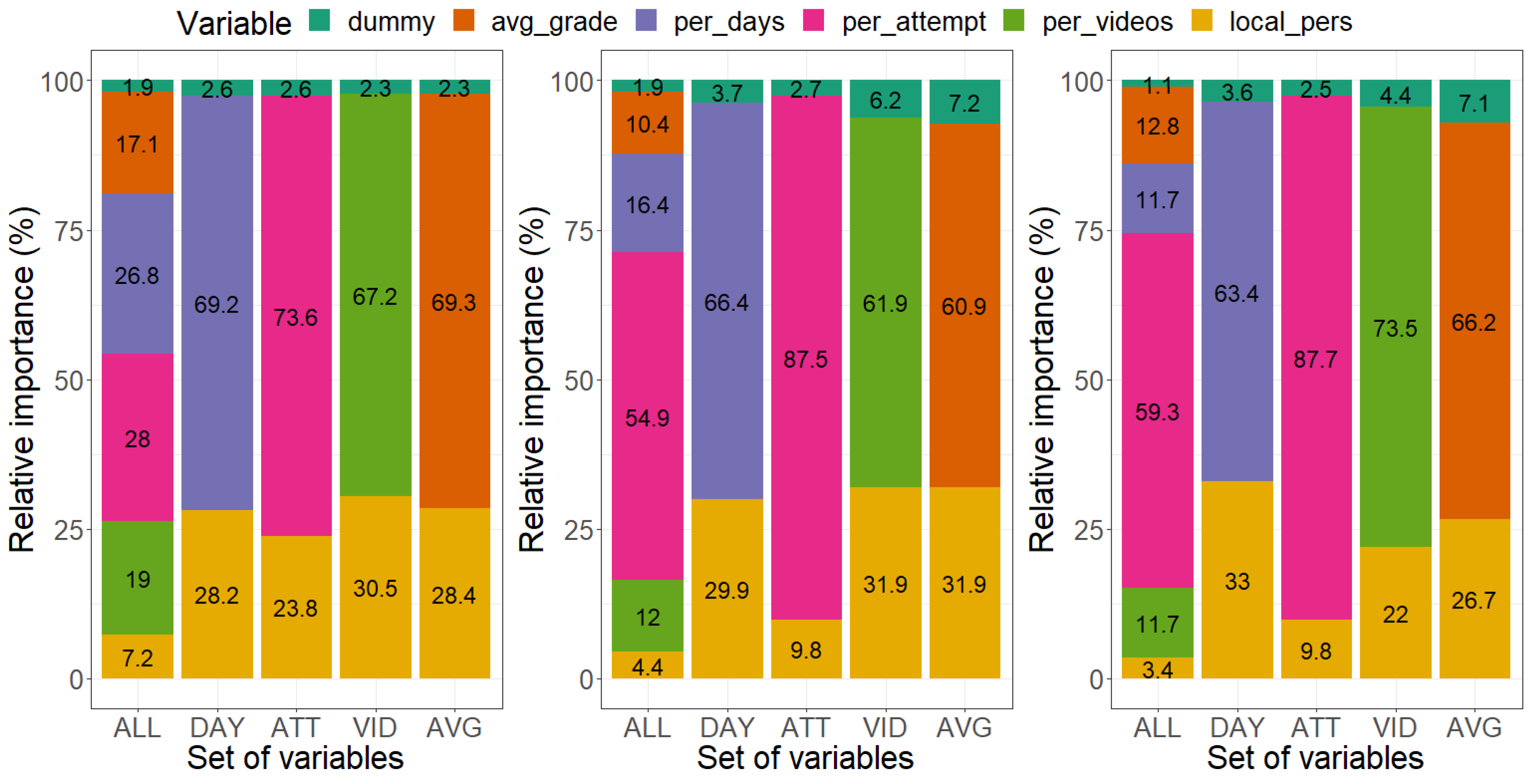 Applsci 10 01722 g008