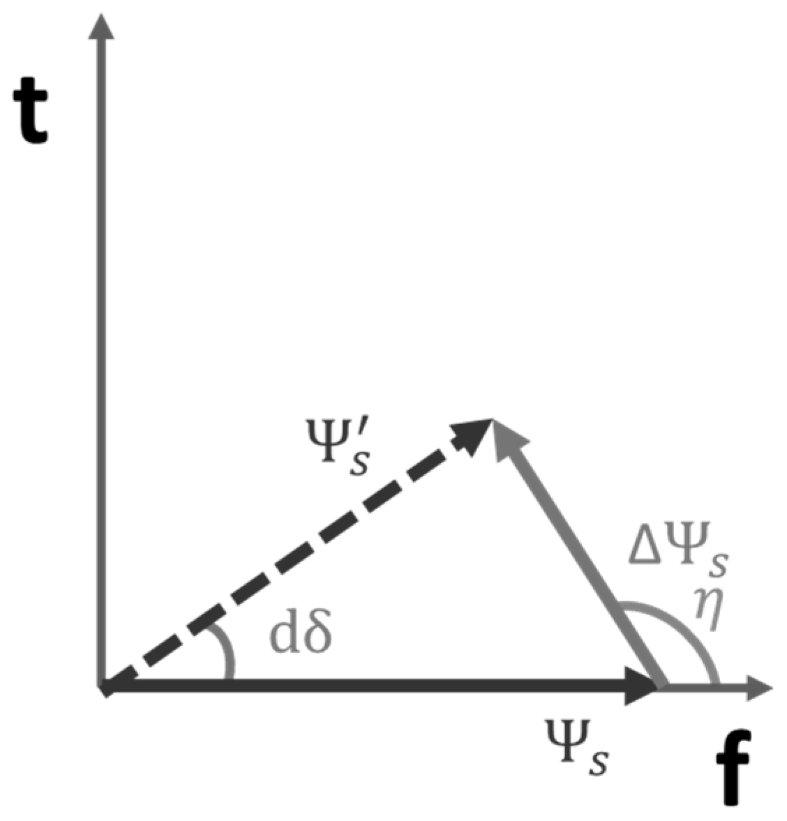 Applsci 10 01723 g002