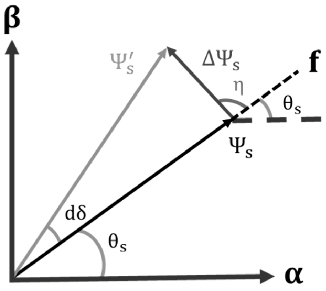 Applsci 10 01723 g003
