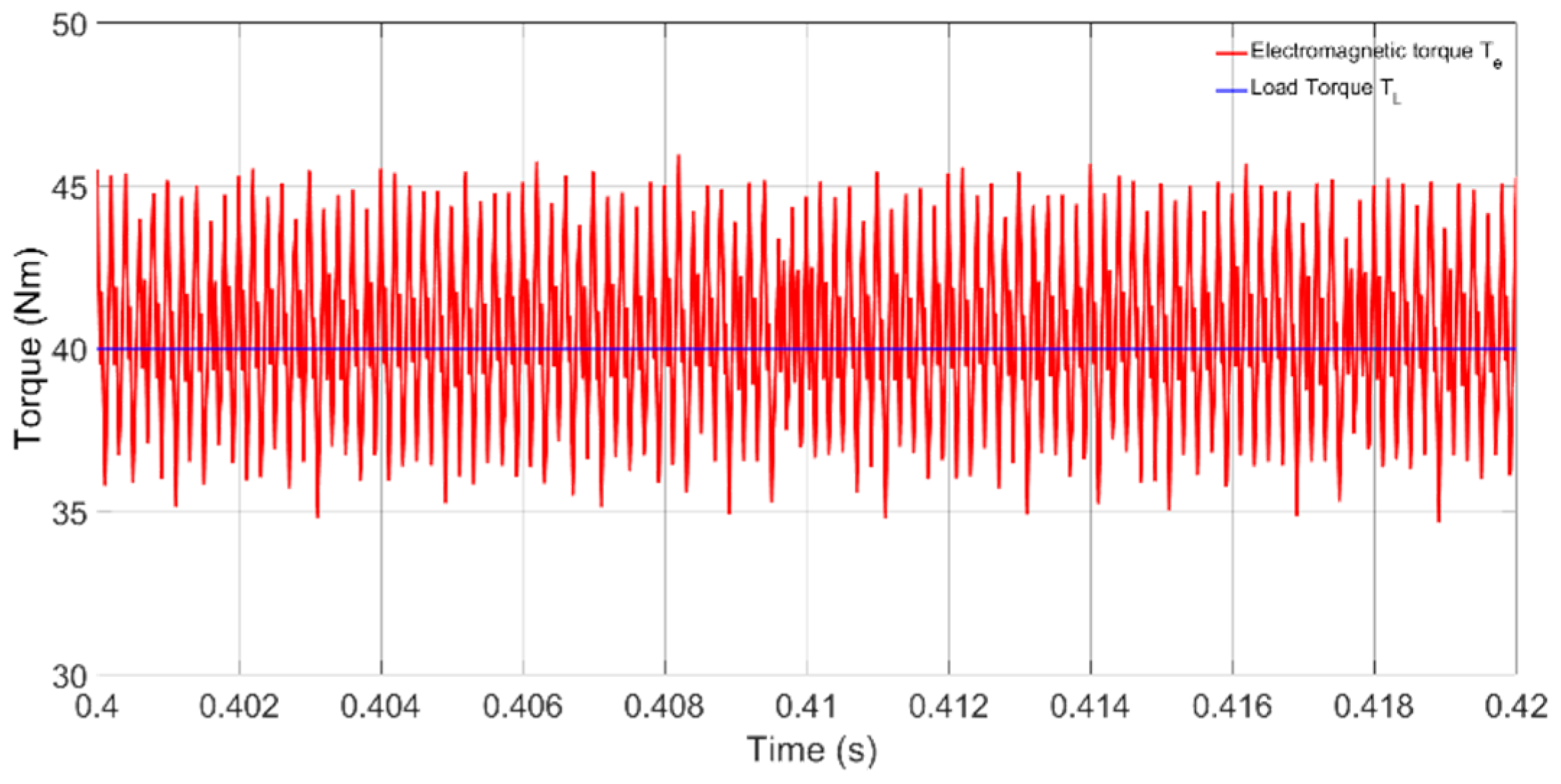 Applsci 10 01723 g006