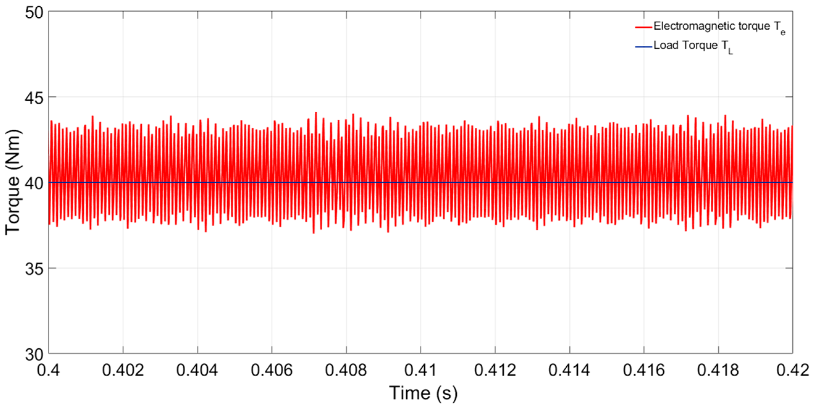 Applsci 10 01723 g008