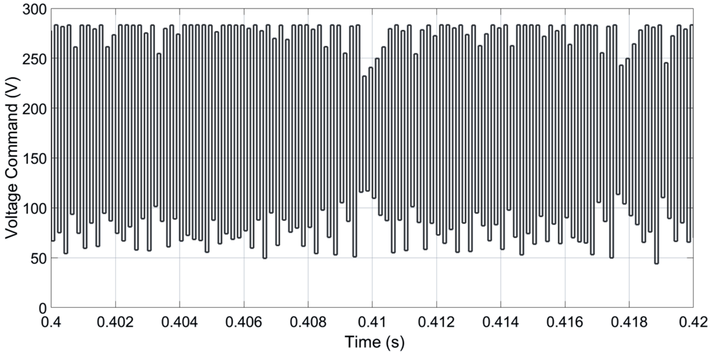 Applsci 10 01723 g009