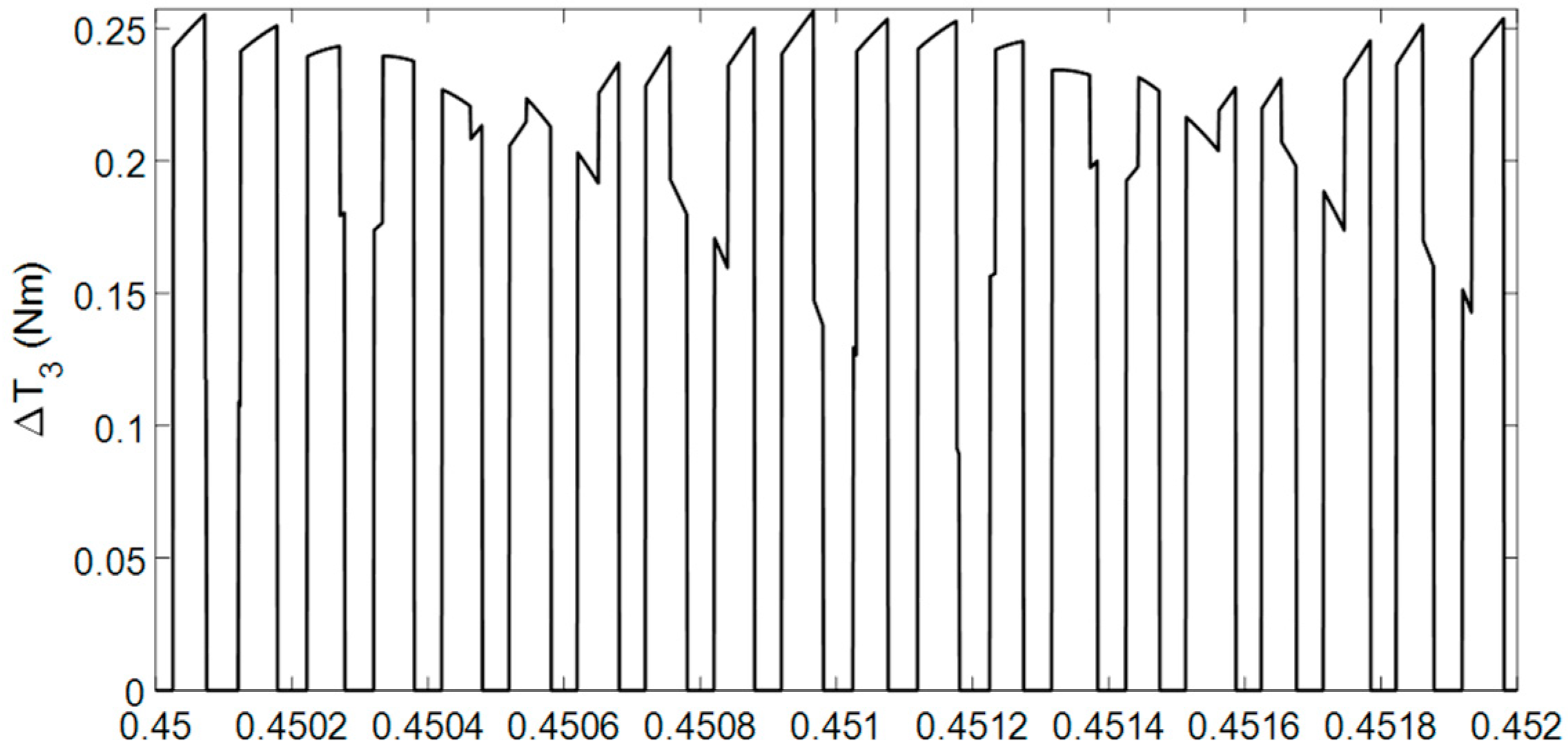 Applsci 10 01723 g014