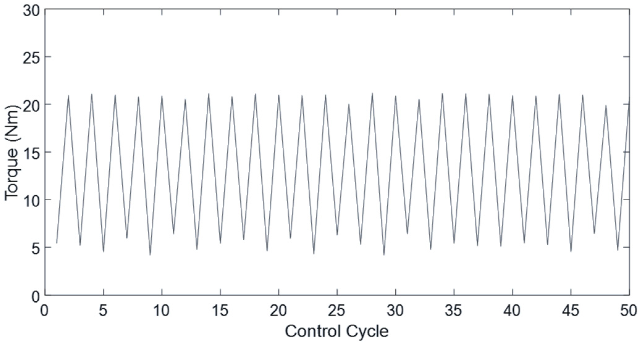 Applsci 10 01723 g015