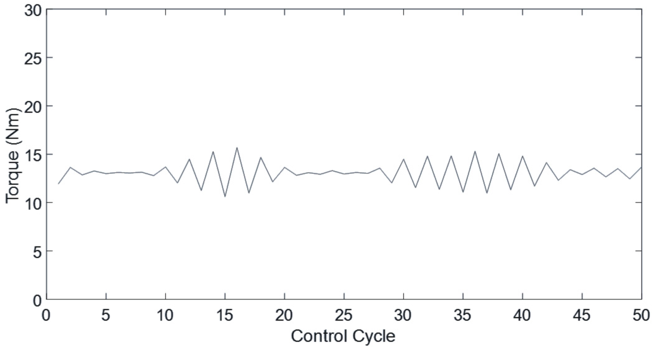 Applsci 10 01723 g017