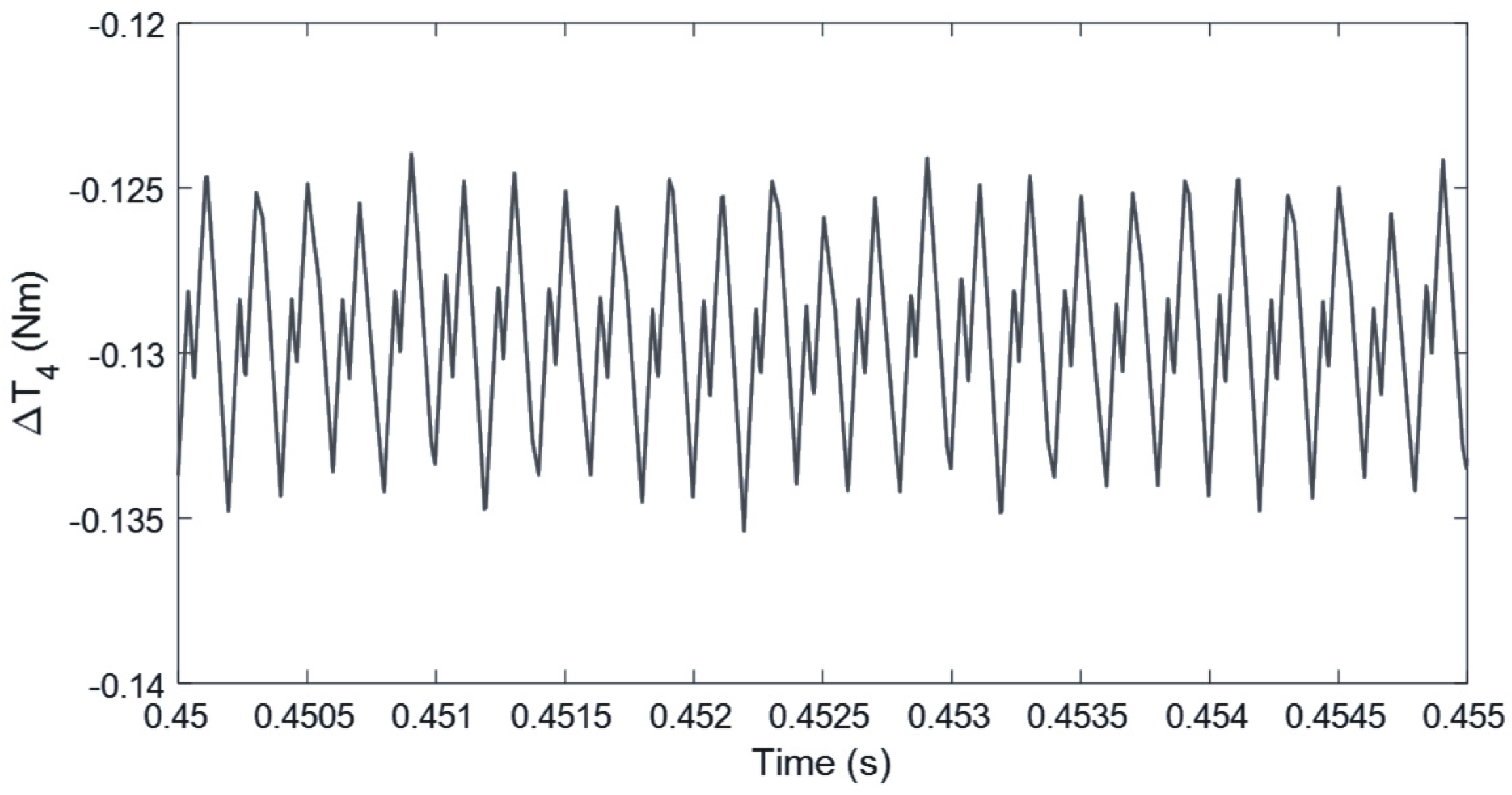 Applsci 10 01723 g018