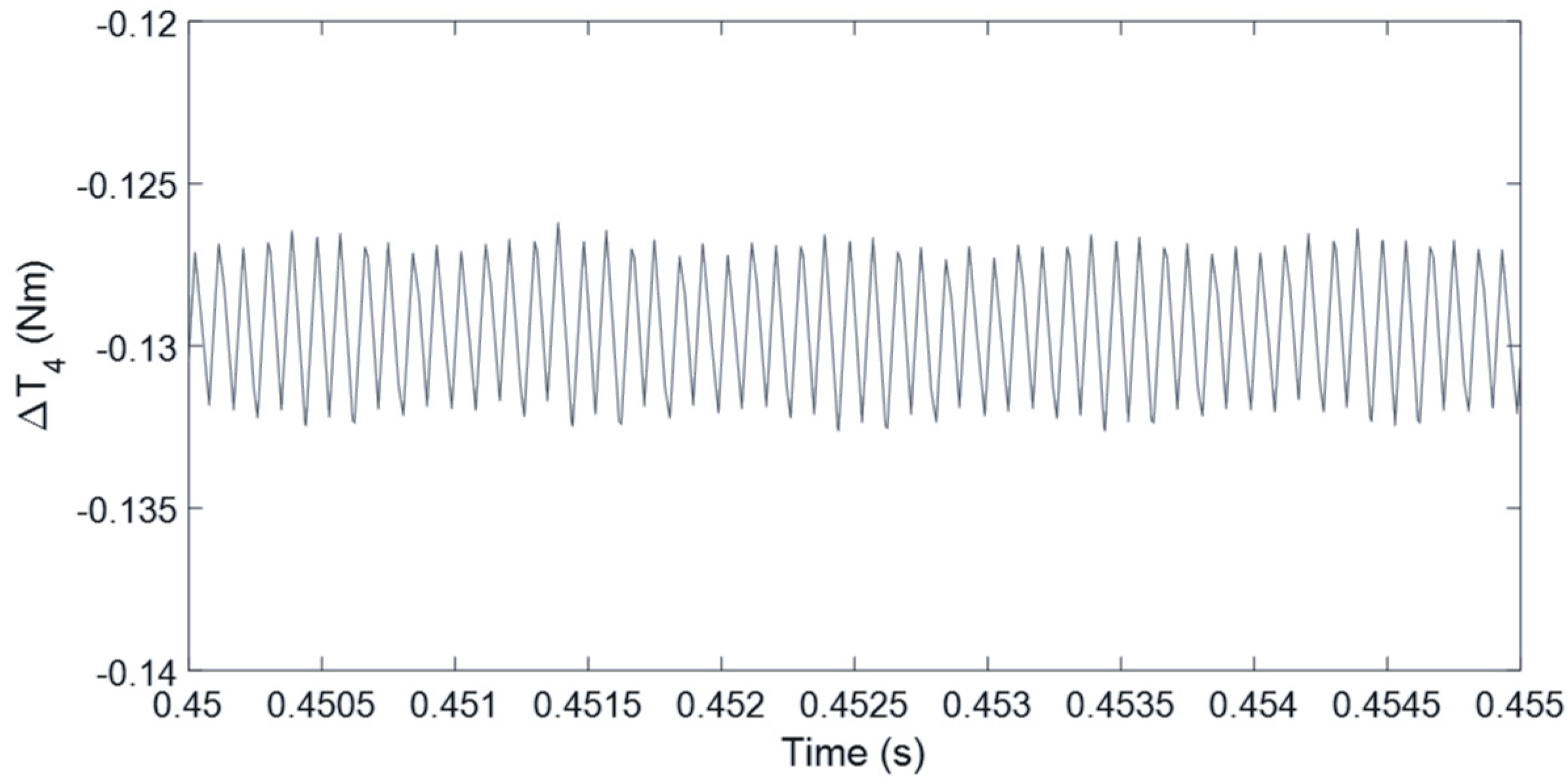 Applsci 10 01723 g019