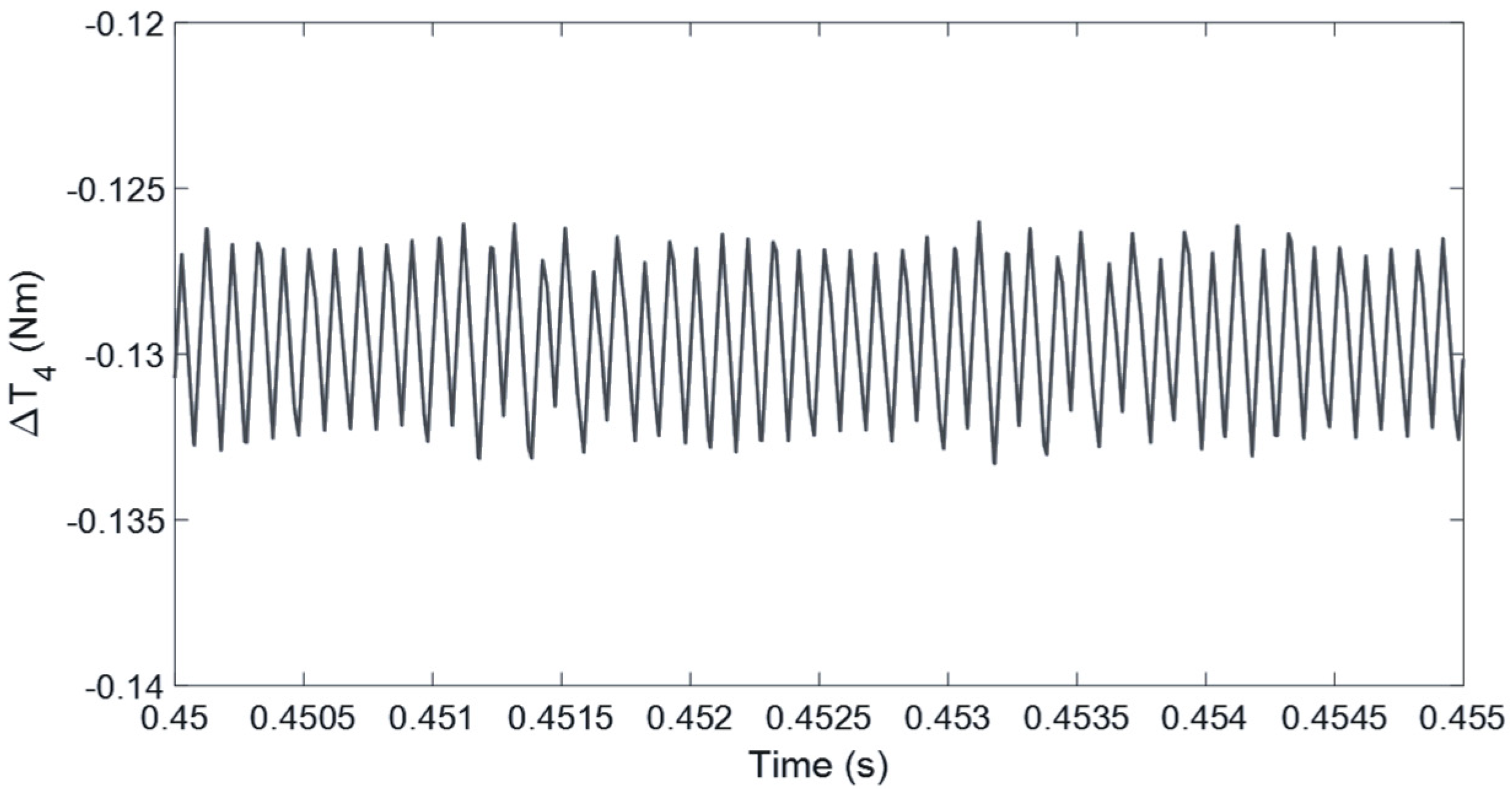 Applsci 10 01723 g020
