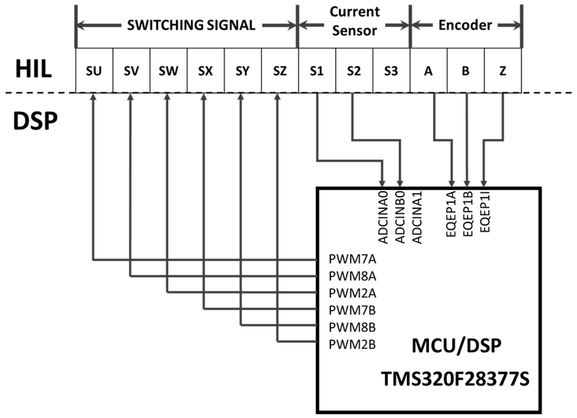 Applsci 10 01723 g022