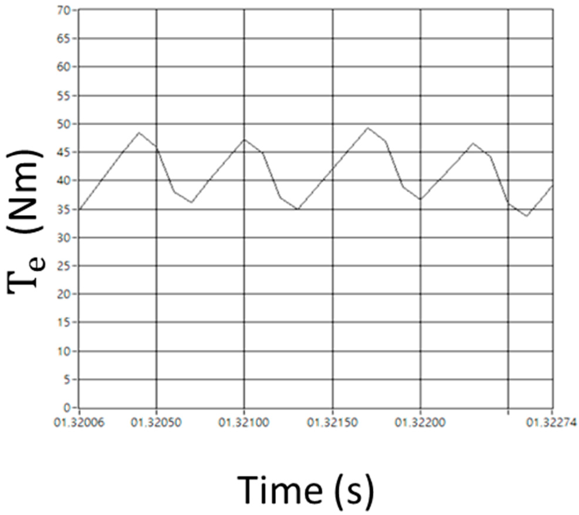 Applsci 10 01723 g024