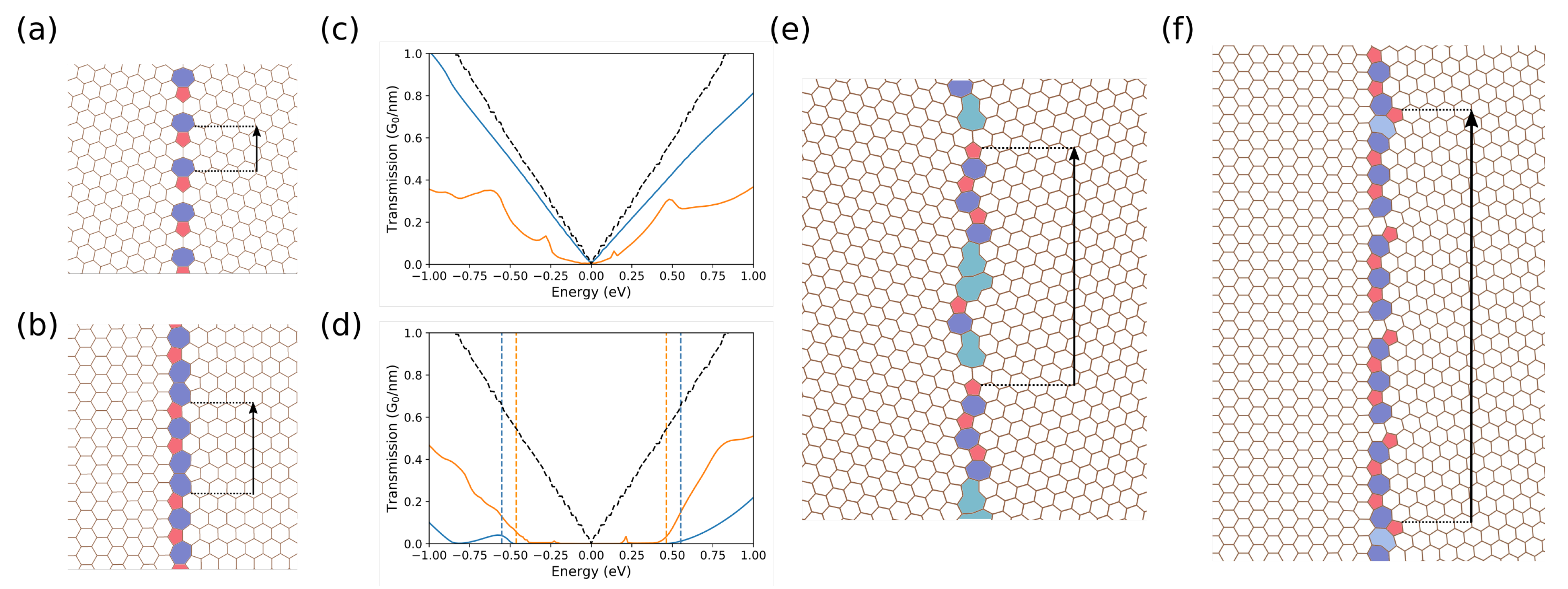 Applsci 10 01724 g001