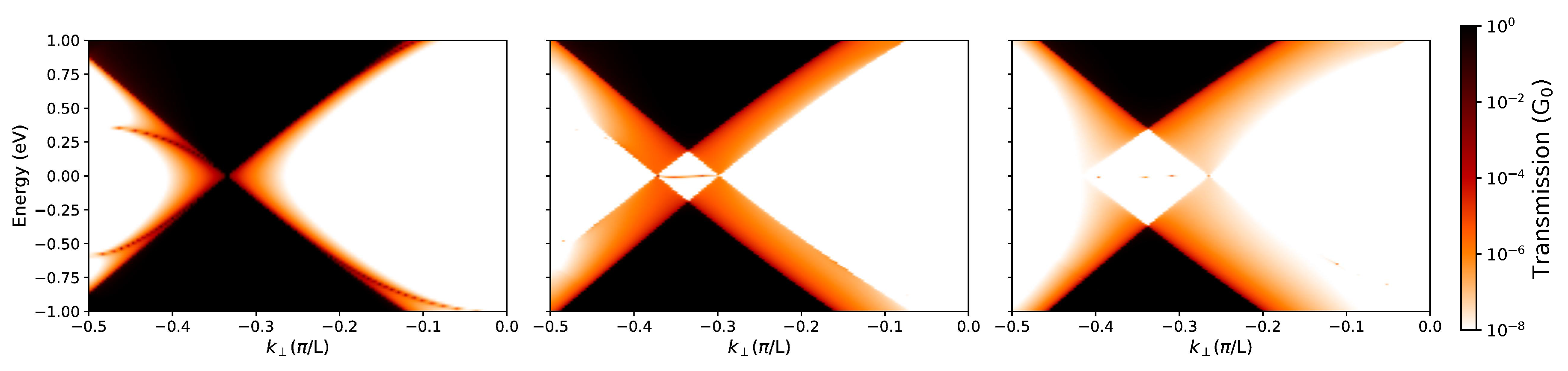 Applsci 10 01724 g002