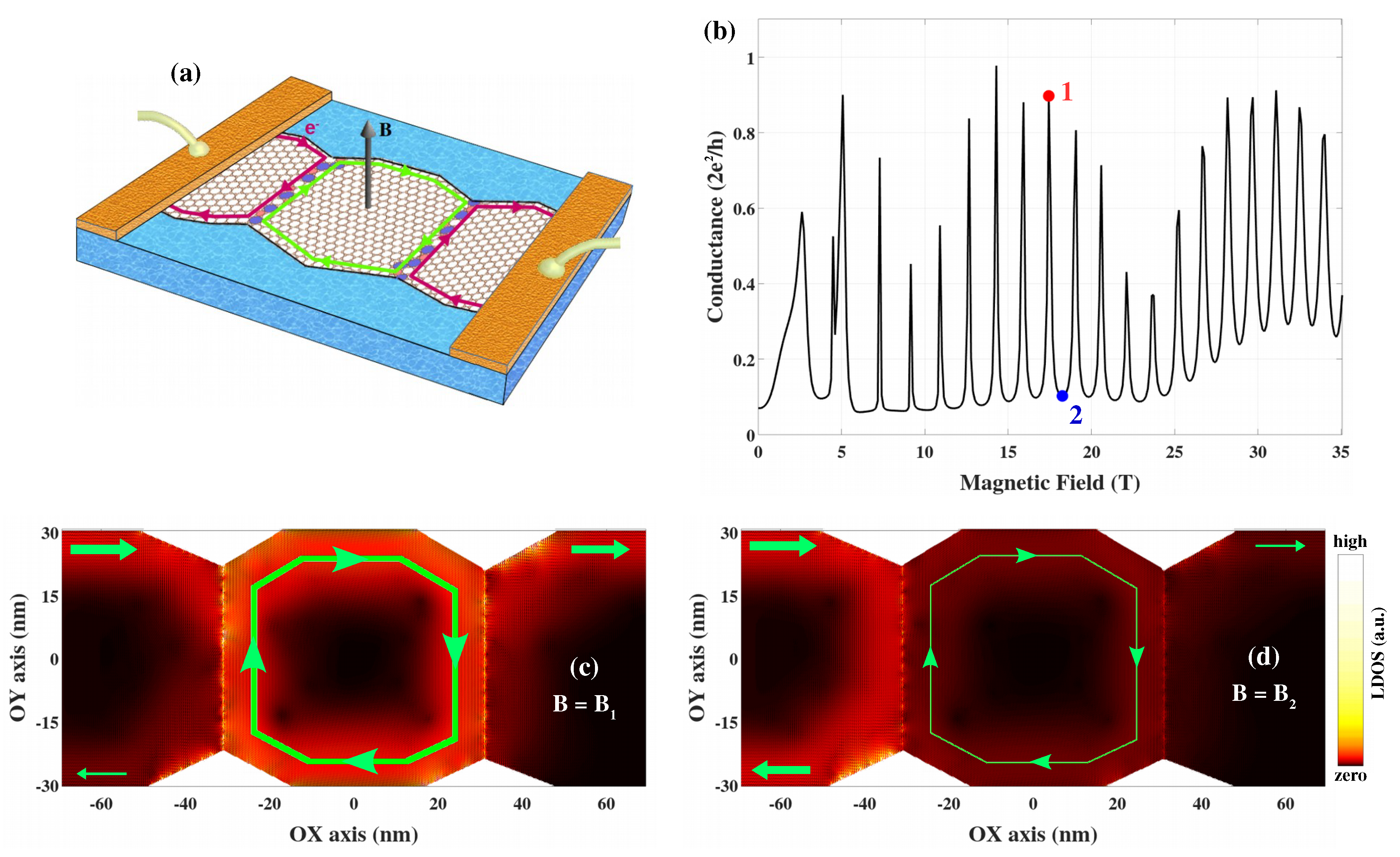 Applsci 10 01724 g003