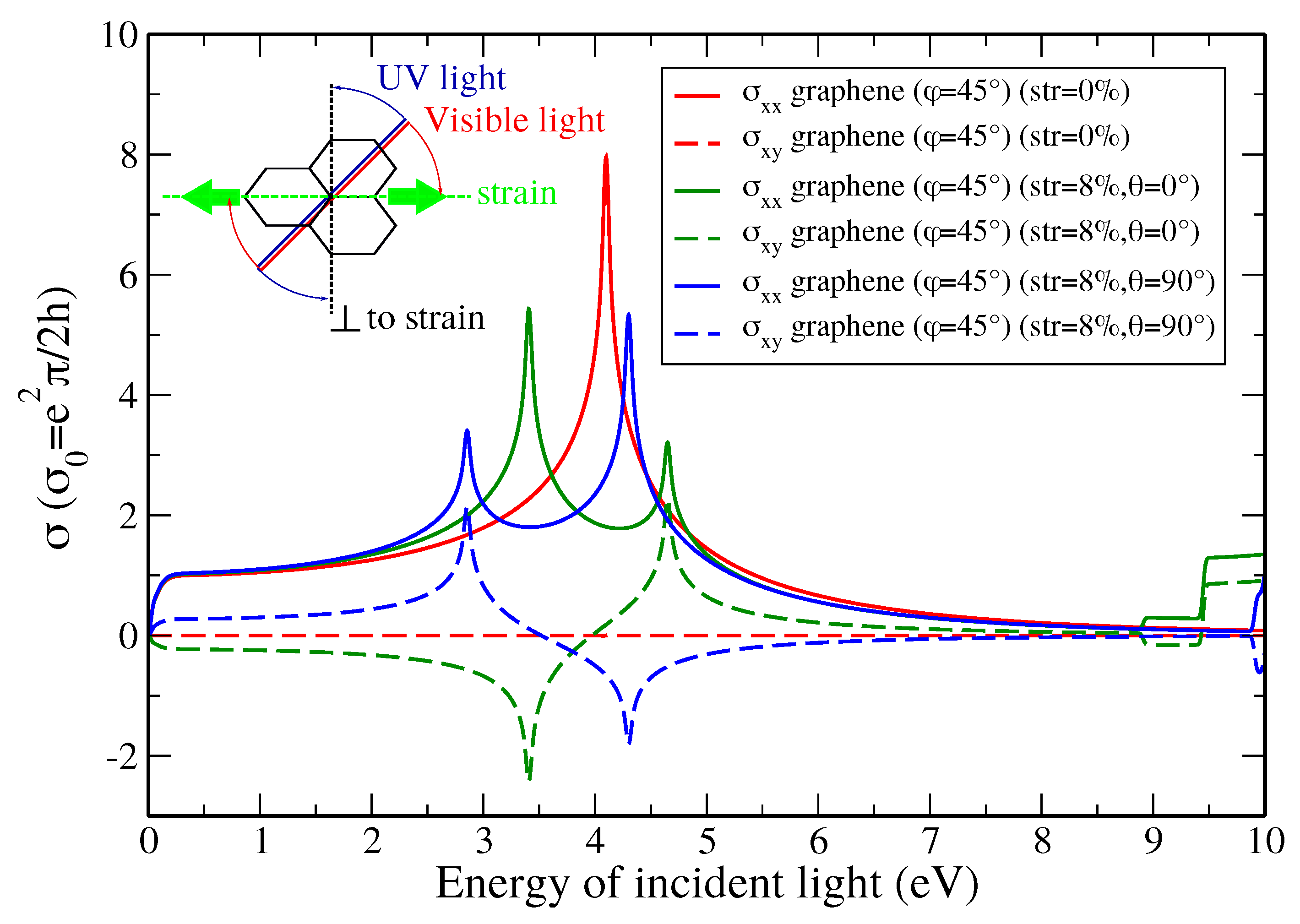 Applsci 10 01724 g006