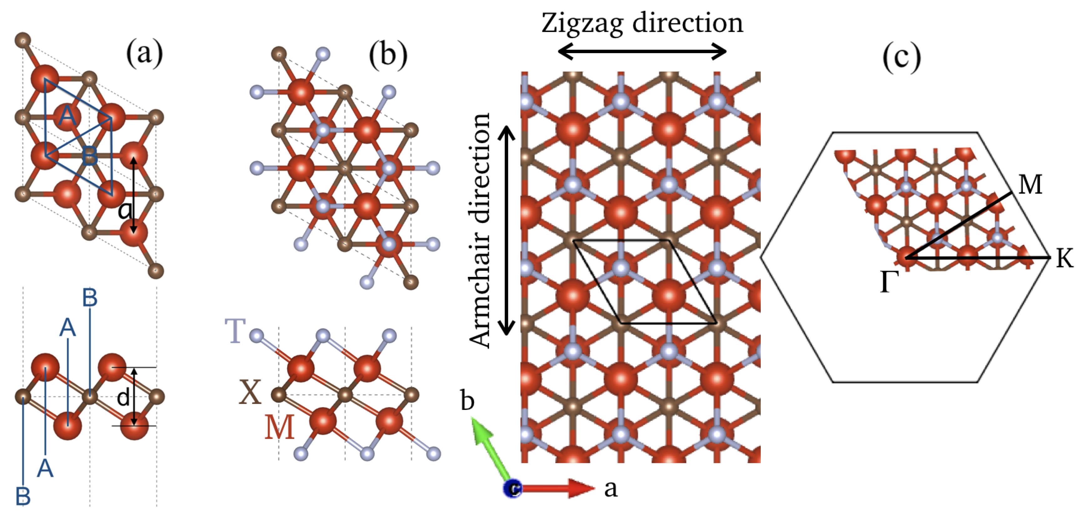 Applsci 10 01724 g007