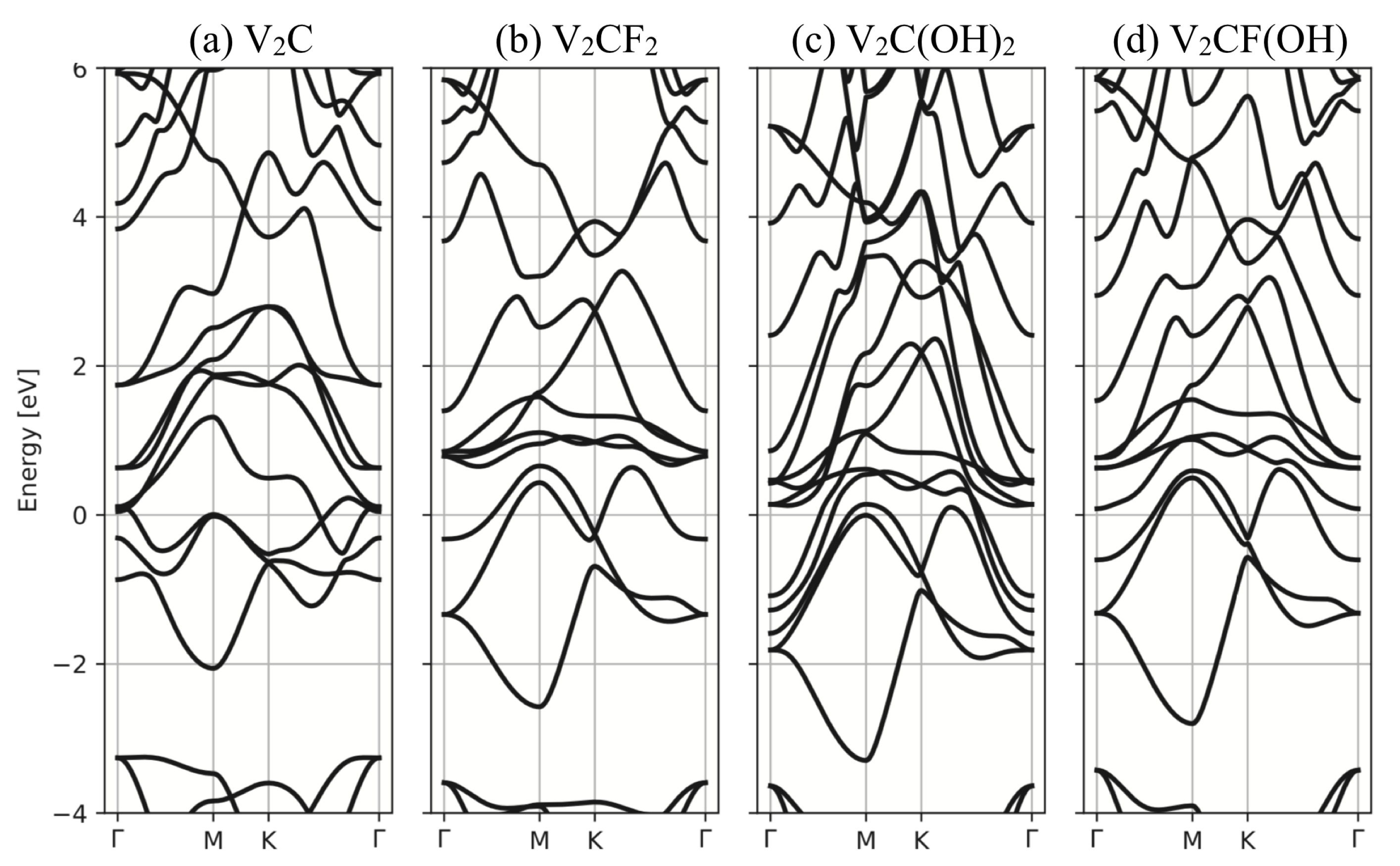 Applsci 10 01724 g008